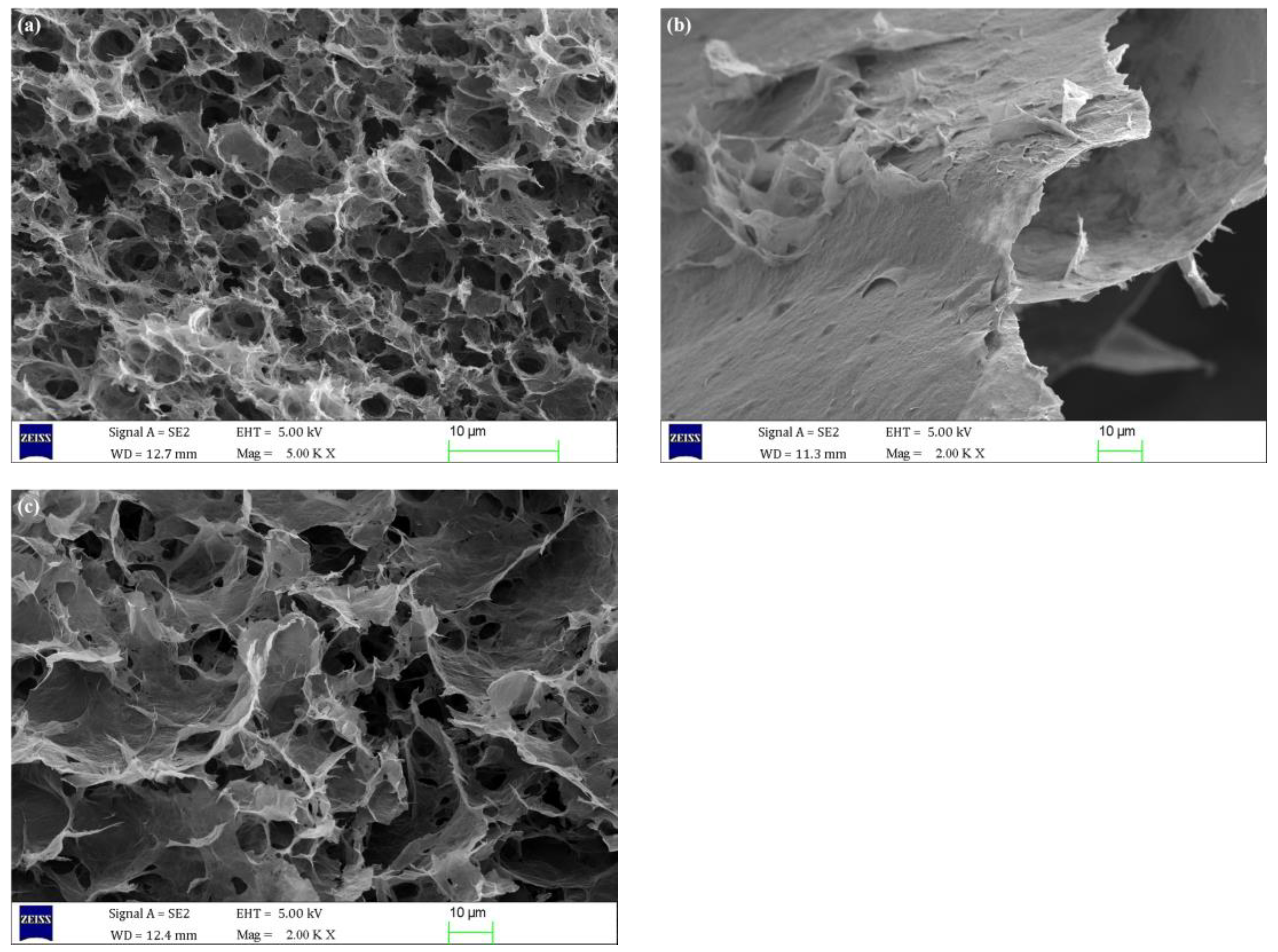 Water 14 03684 g003 Water 14 03684 g003