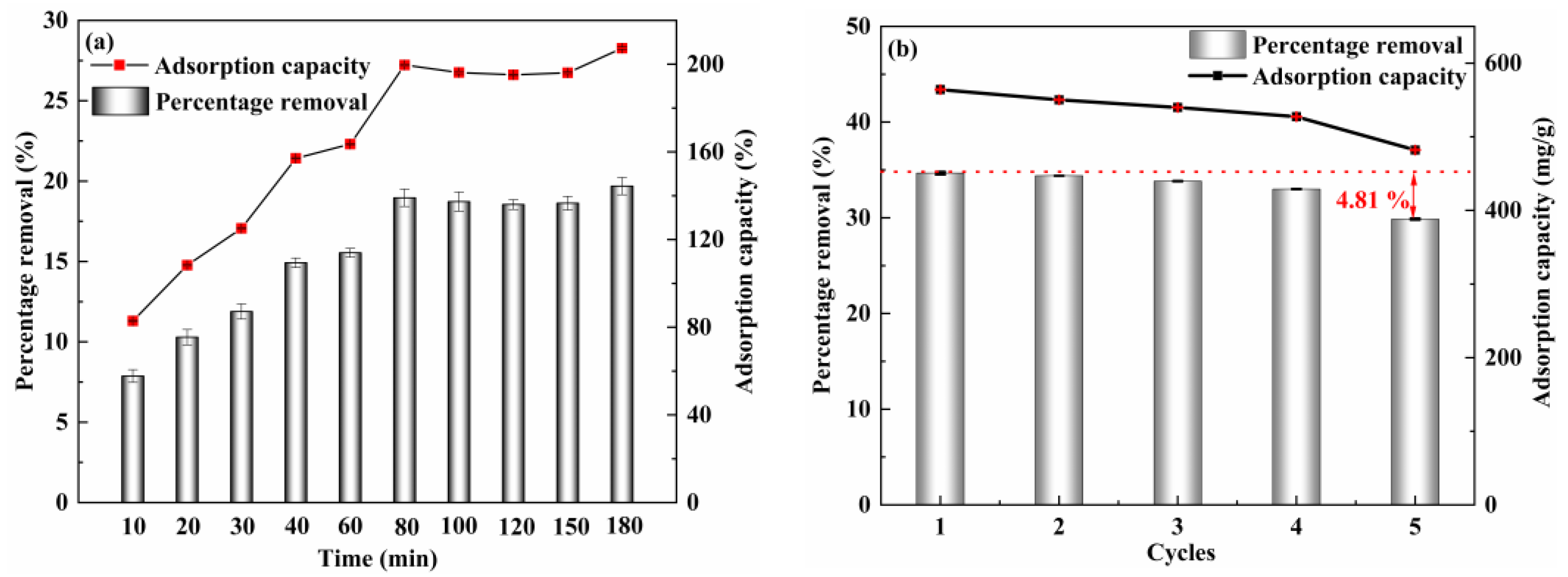 Water 14 03684 g009 Water 14 03684 g009
