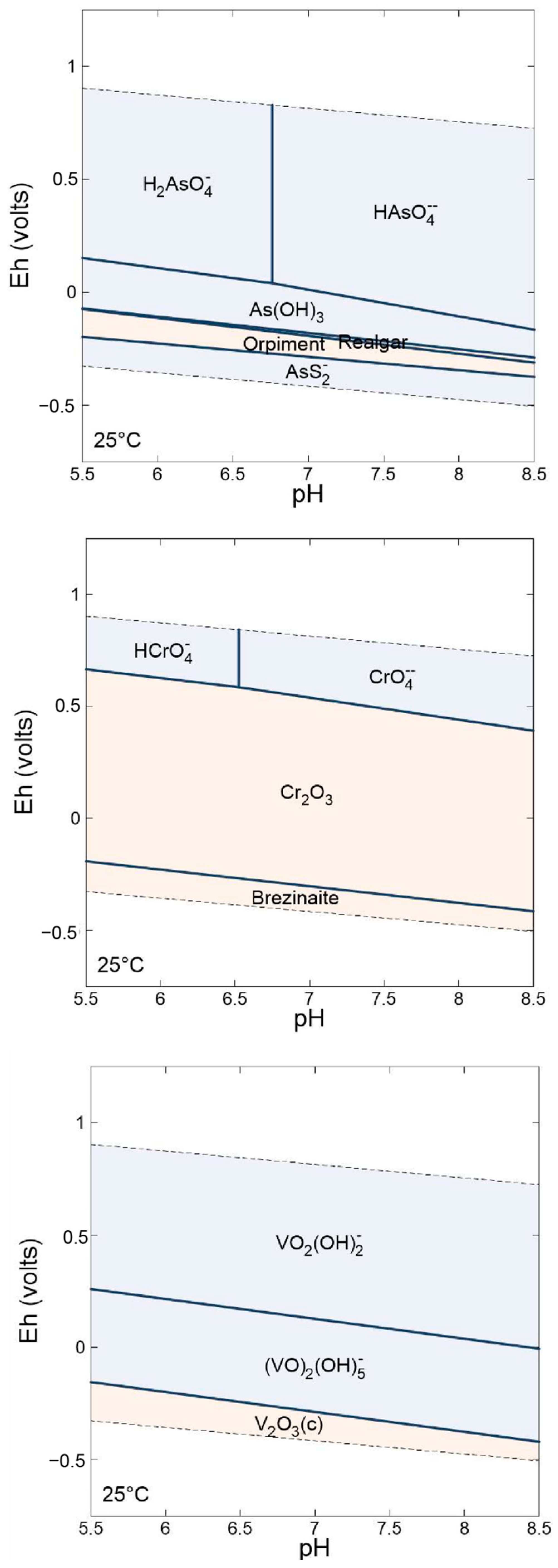 Water 14 03687 g003 Water 14 03687 g003