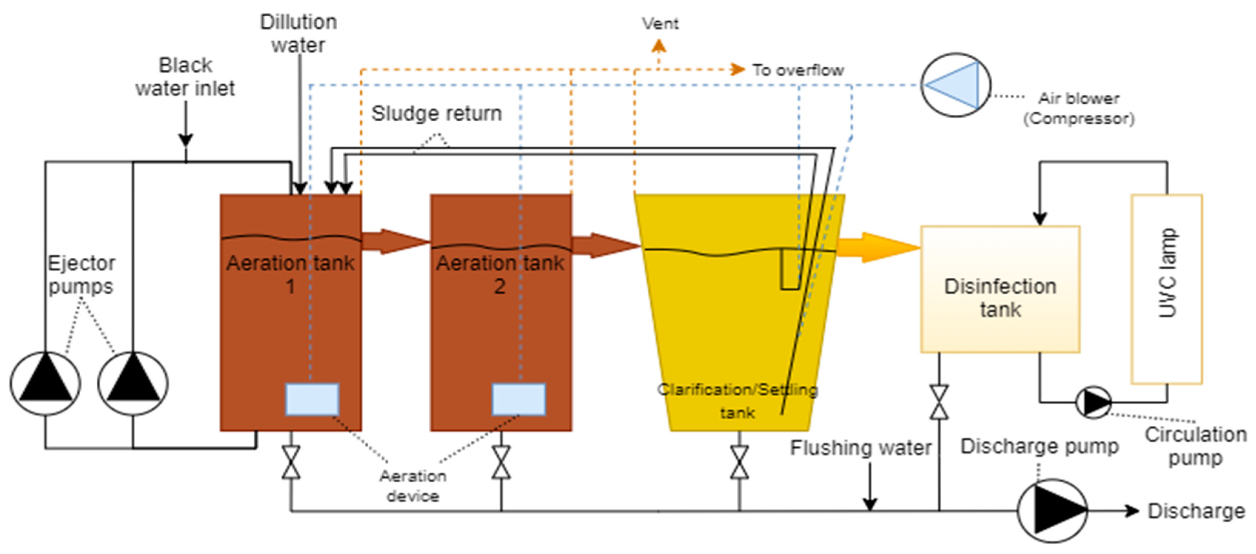 Water 14 03701 g008 Water 14 03701 g008