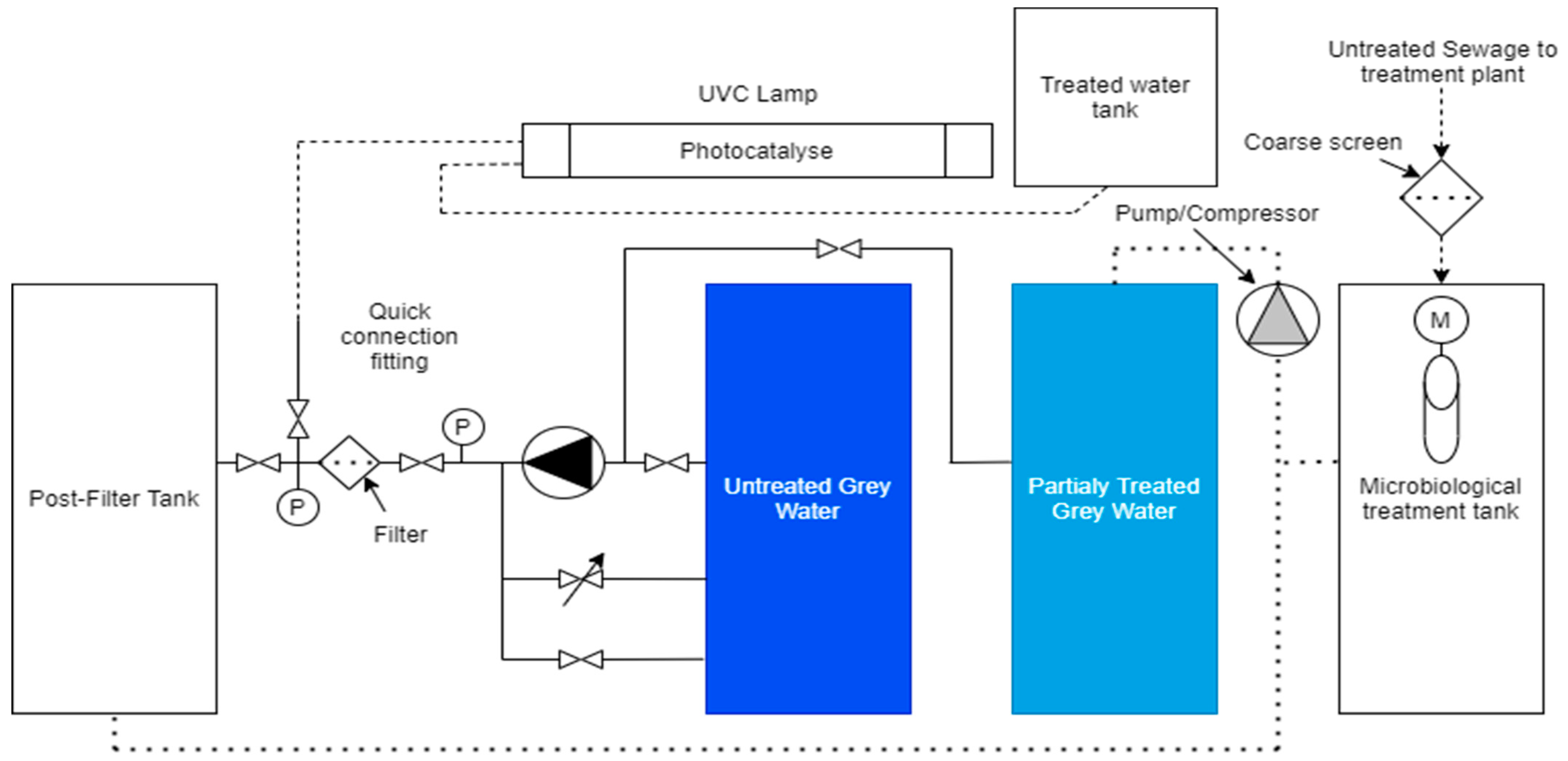 Water 14 03701 g010 Water 14 03701 g010