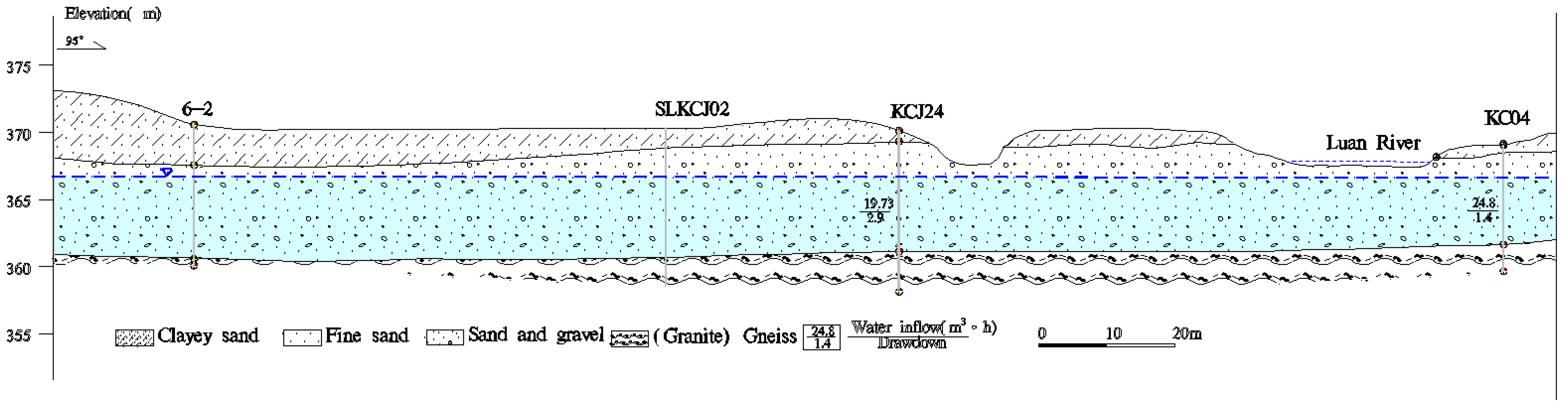 Water 14 03702 g003 Water 14 03702 g003