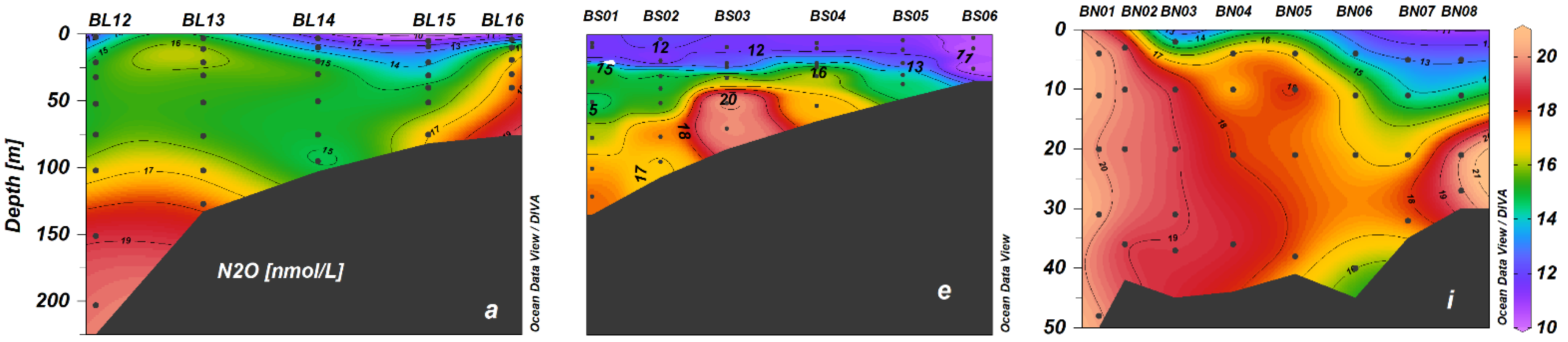 Water 14 03738 g004a