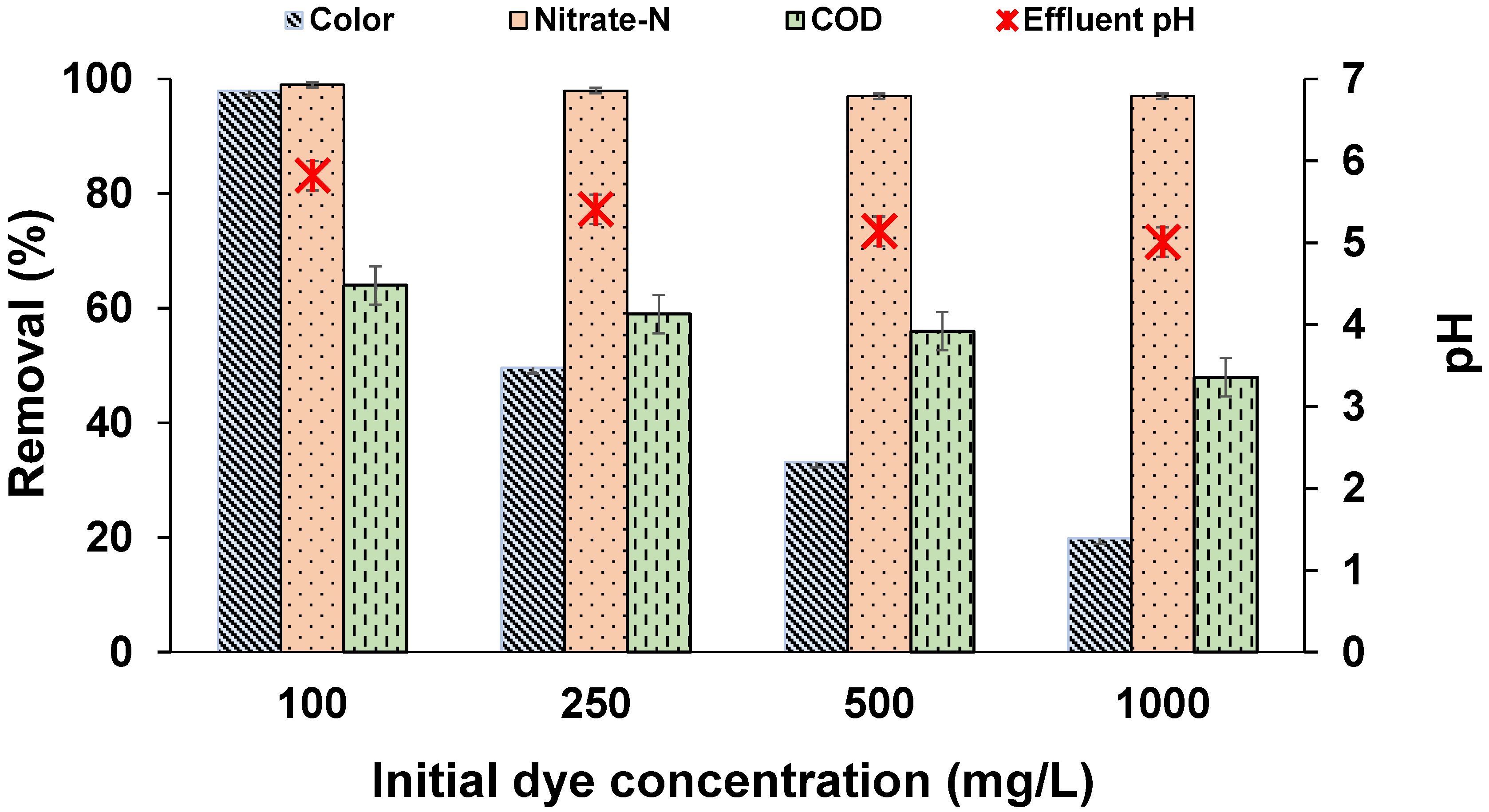Water 14 03747 g001 Water 14 03747 g001