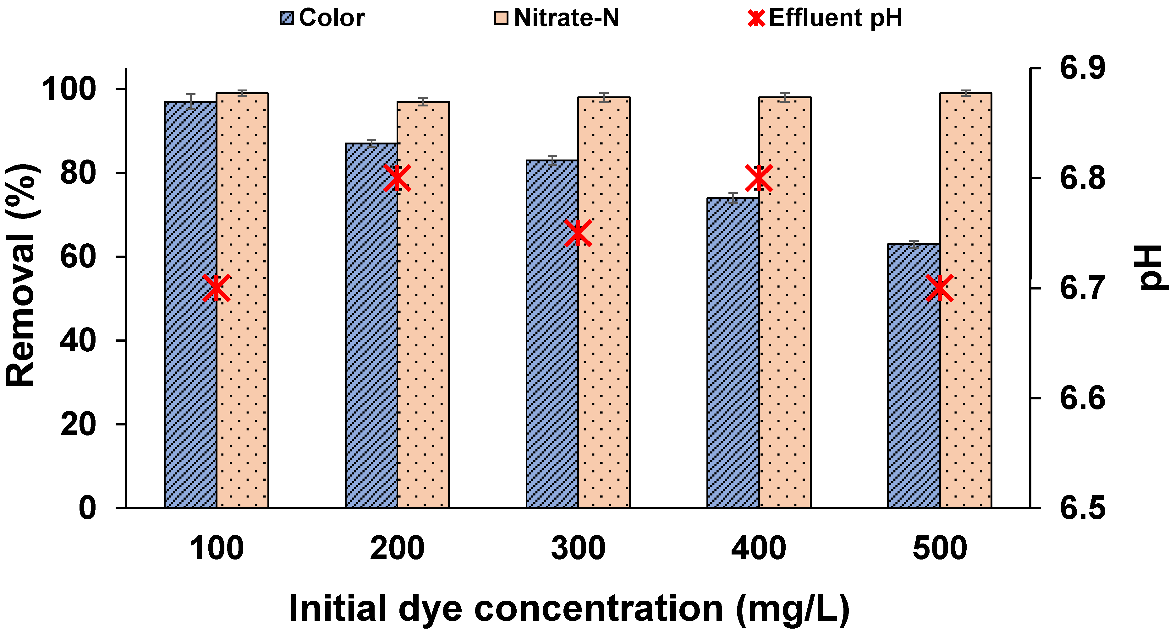 Water 14 03747 g002 Water 14 03747 g002