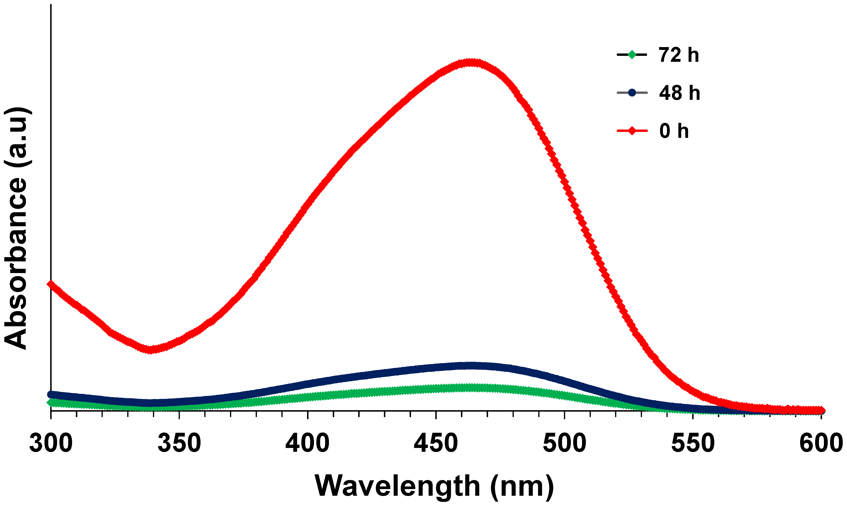 Water 14 03747 g009 Water 14 03747 g009