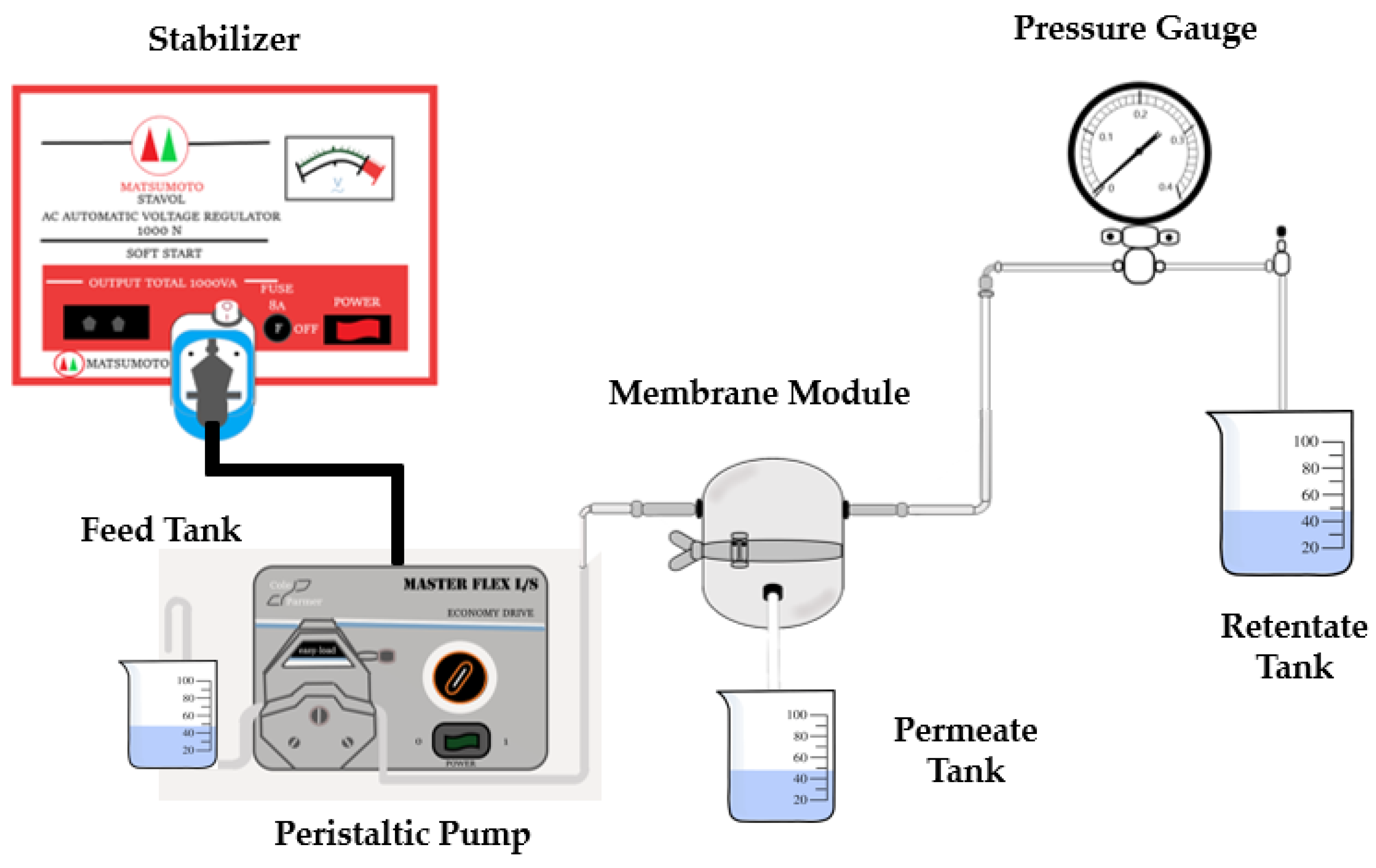 Water 14 03769 g001 Water 14 03769 g001