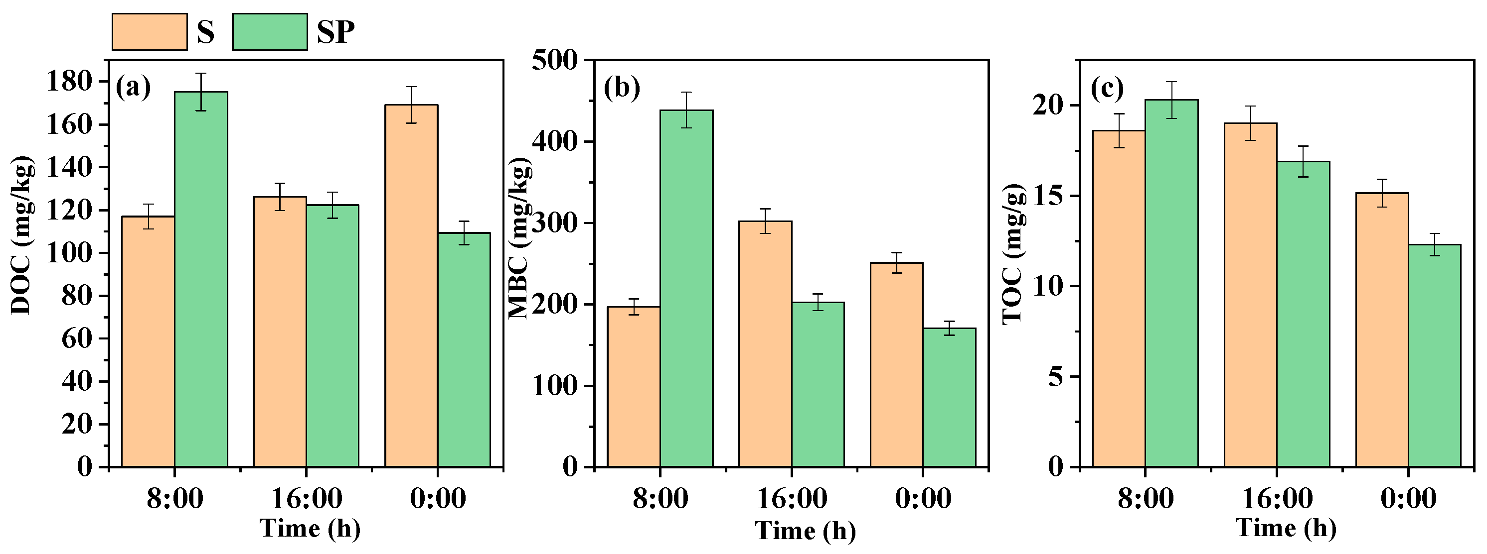 Water 14 03783 g006 Water 14 03783 g006