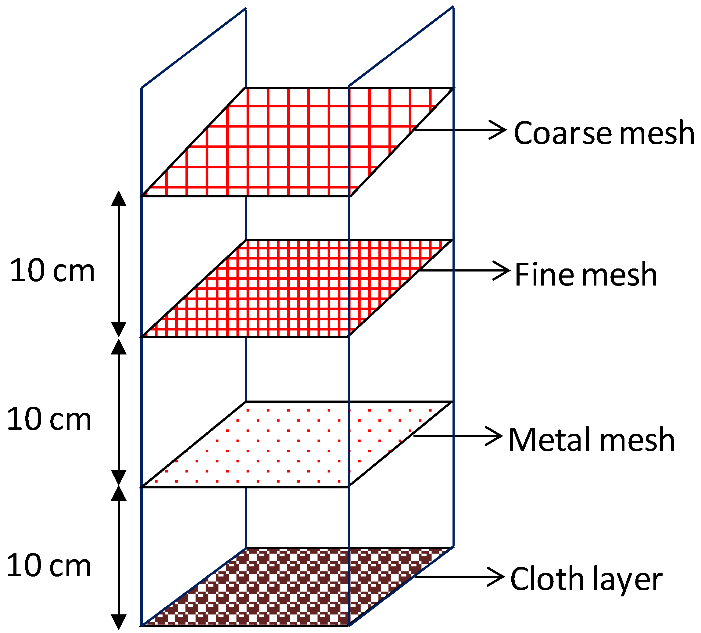 Water 14 03789 g001 Water 14 03789 g001