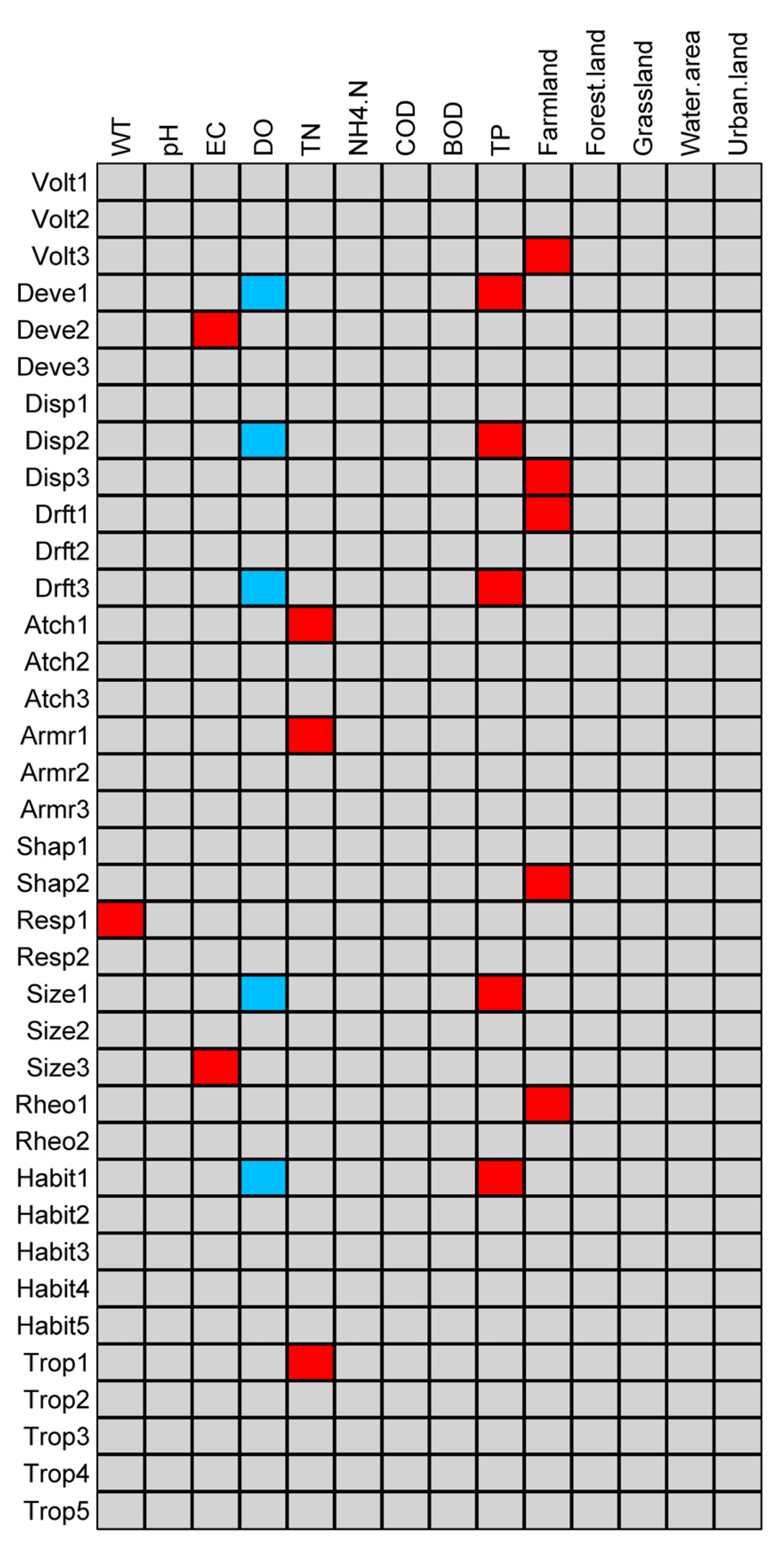 Water 14 03793 g005 Water 14 03793 g005