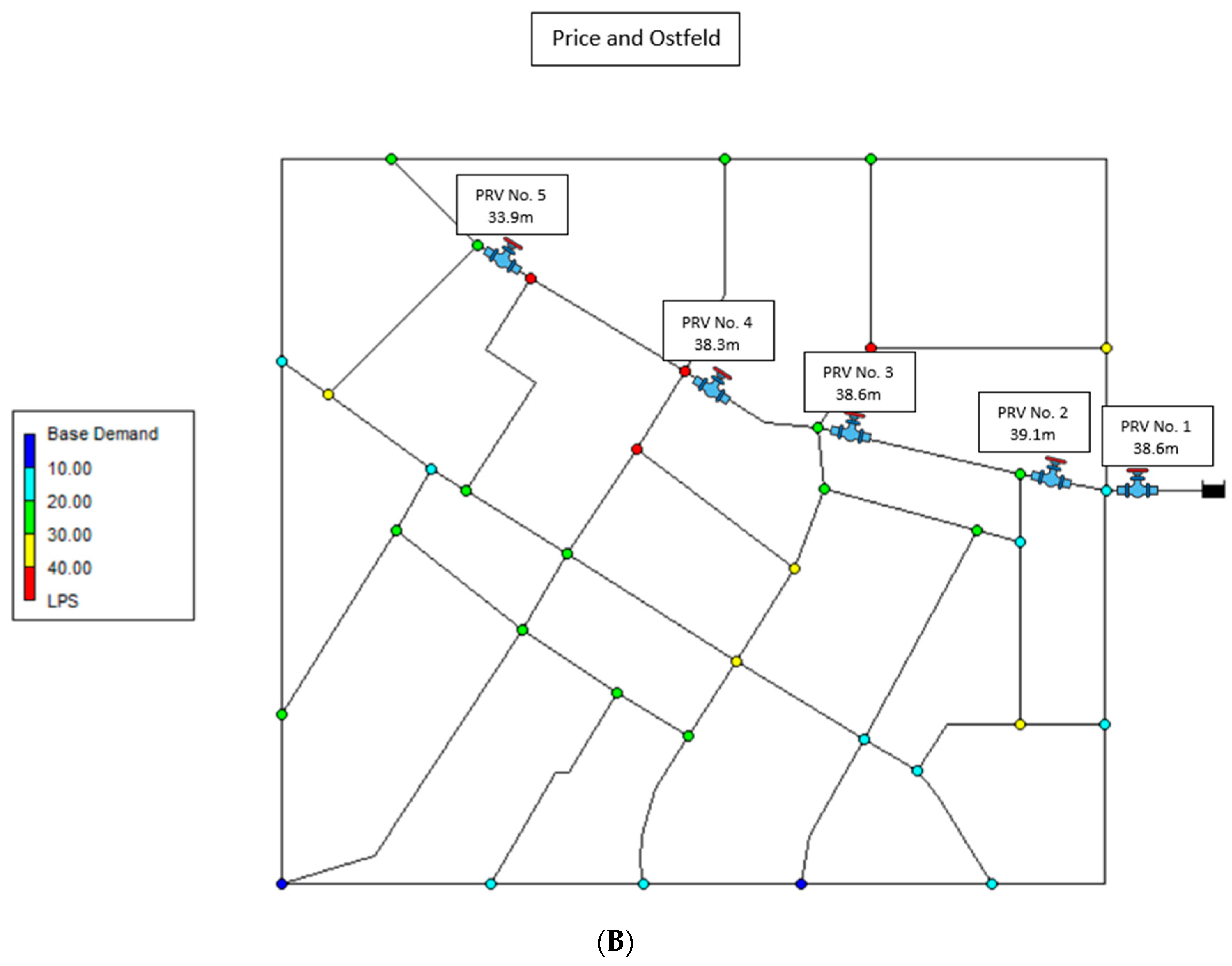 Water 14 03796 g007b