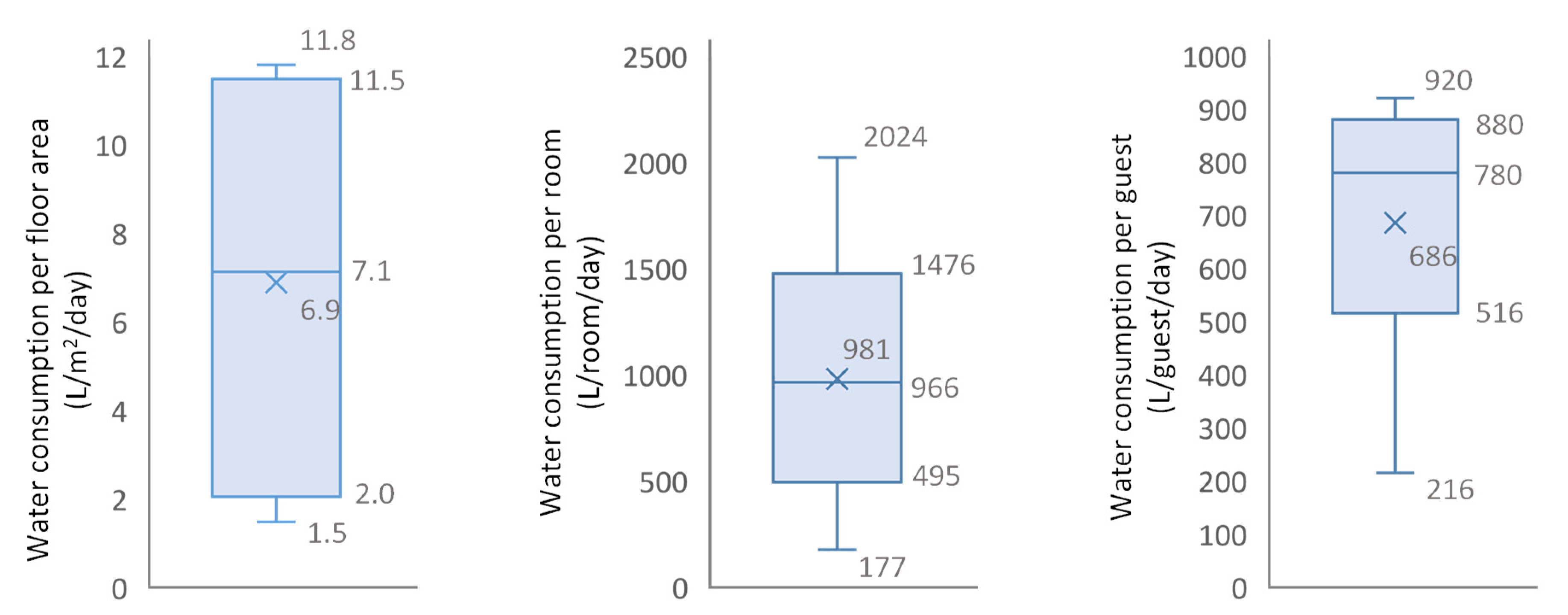 Water 14 03828 g001 Water 14 03828 g001