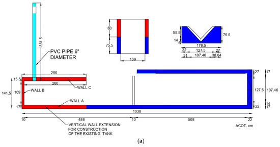 Water 14 03863 g0a1a