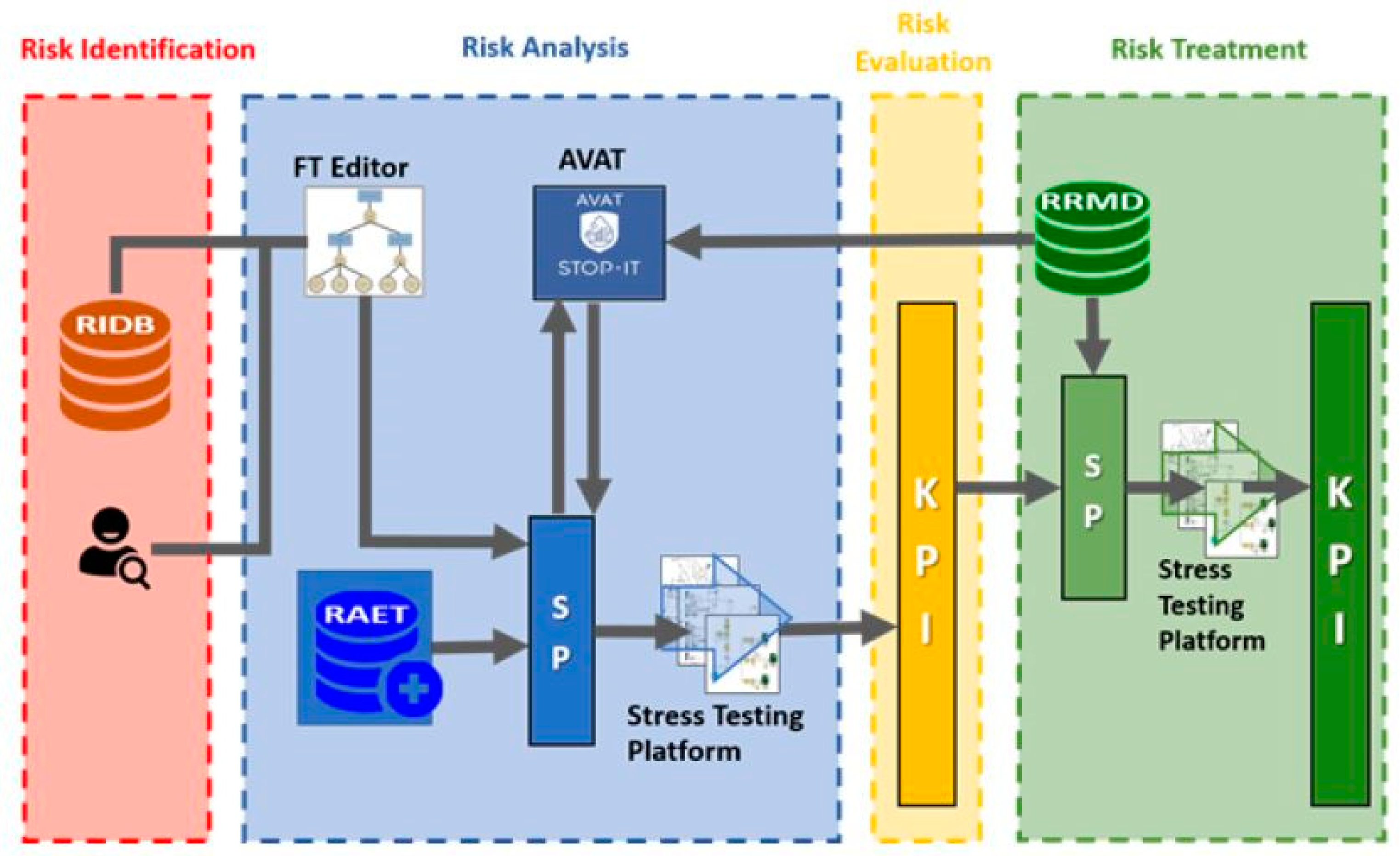 Water 14 03895 g001 Water 14 03895 g001