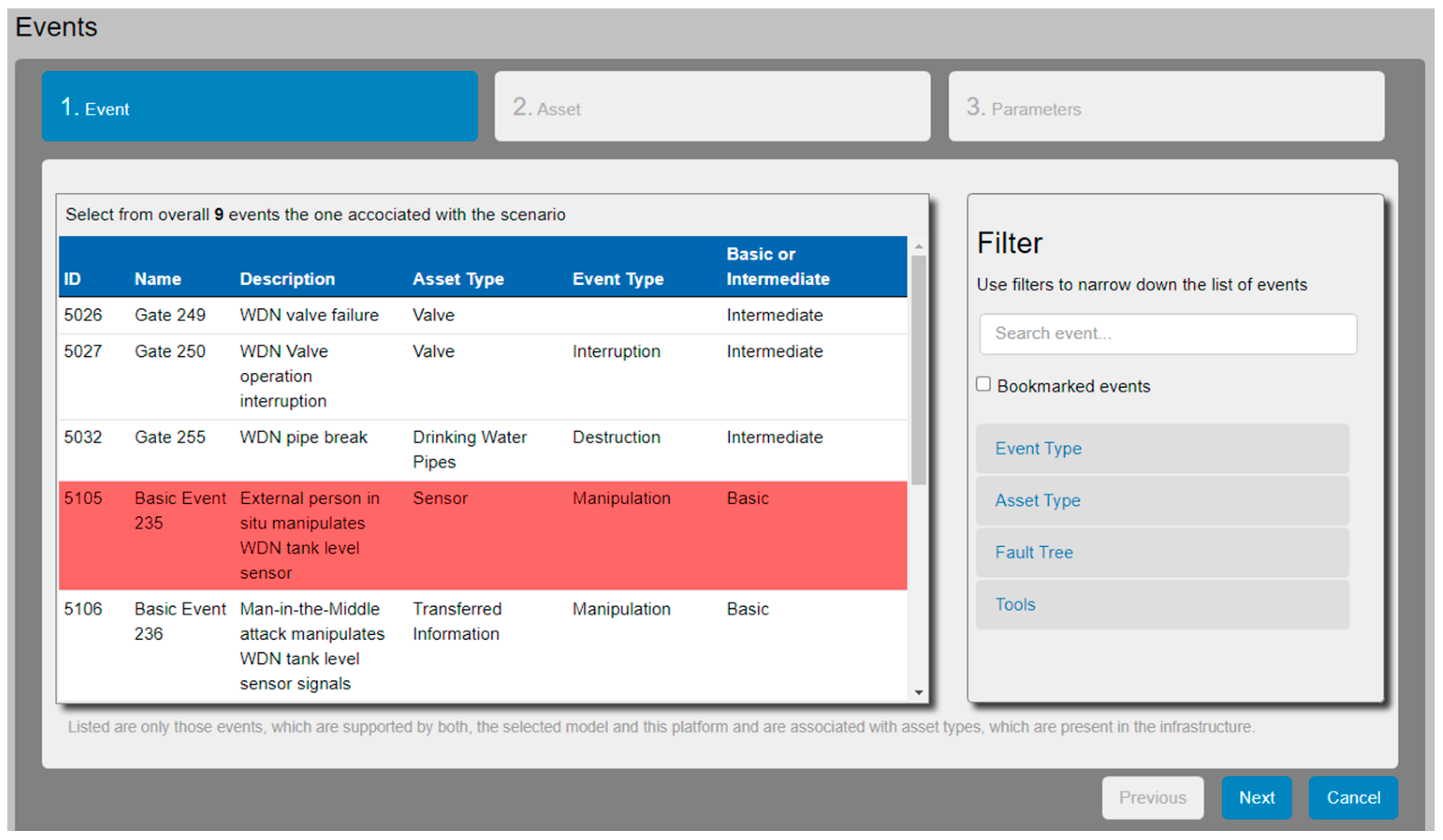 Water 14 03895 g003 Water 14 03895 g003