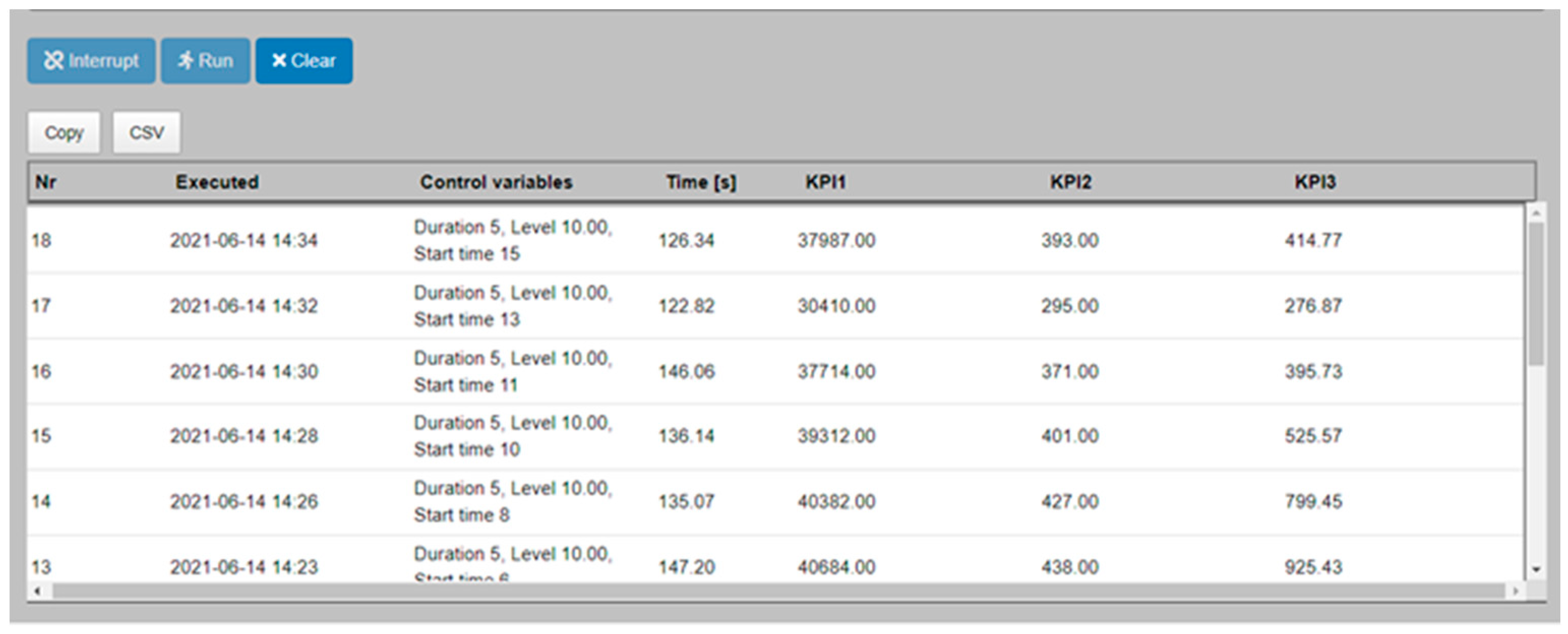 Water 14 03895 g005 Water 14 03895 g005
