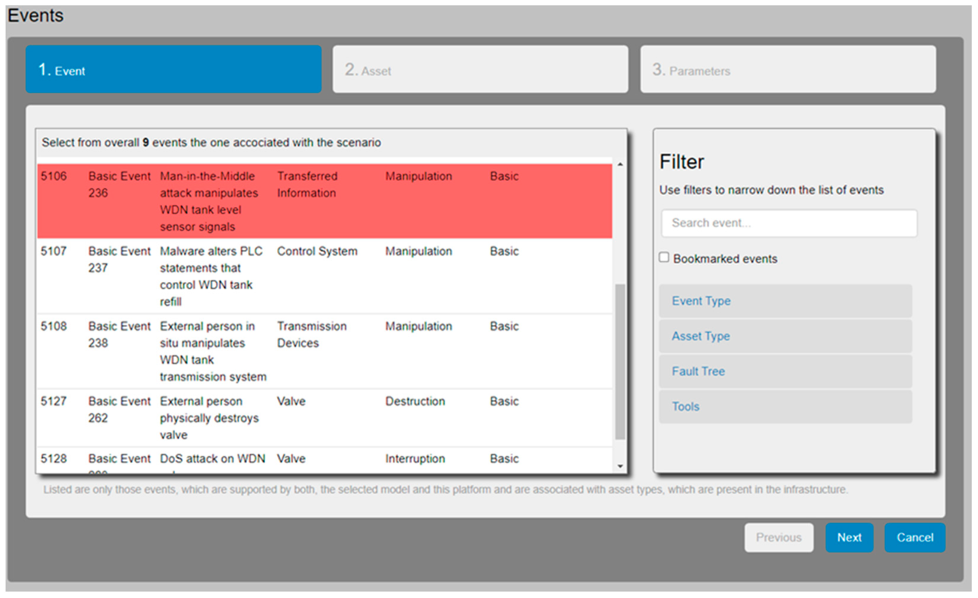Water 14 03895 g008 Water 14 03895 g008