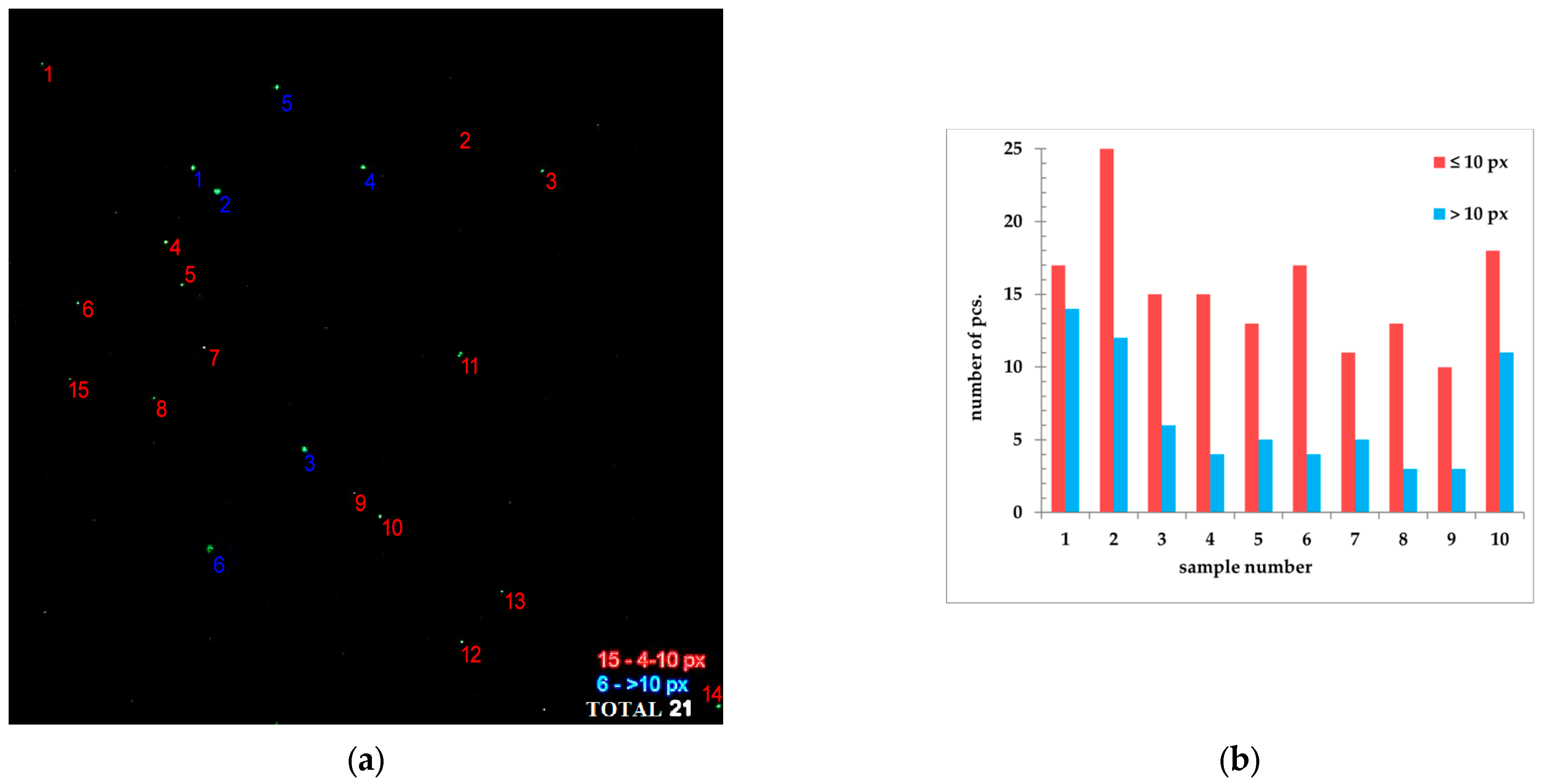 Water 14 03918 g001 Water 14 03918 g001