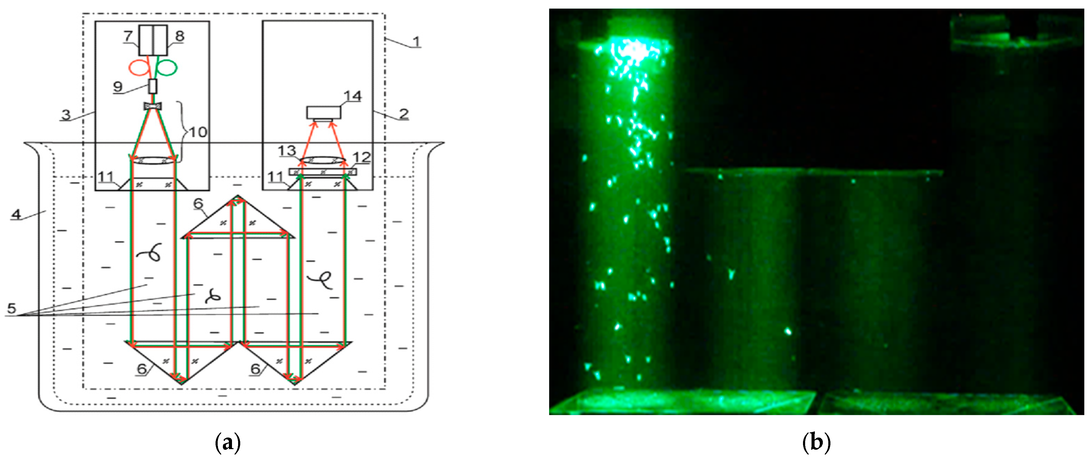 Water 14 03918 g002 Water 14 03918 g002