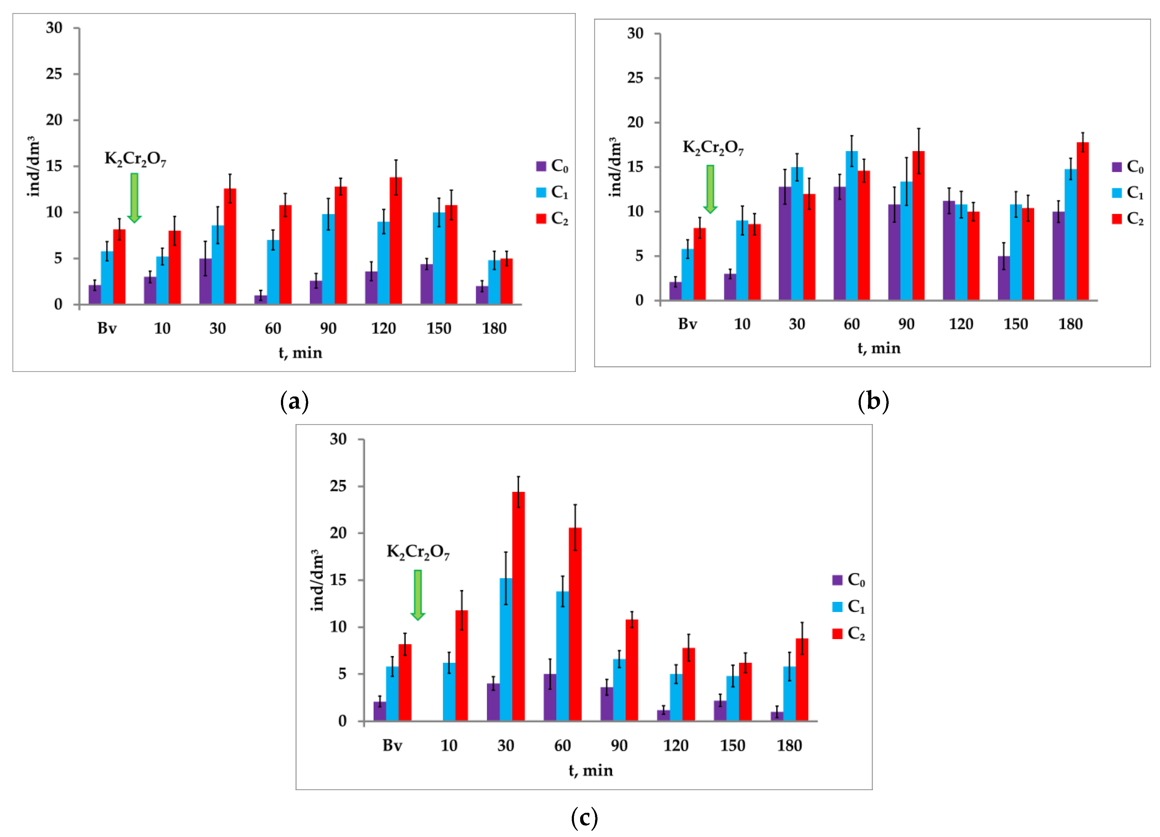 Water 14 03918 g004 Water 14 03918 g004