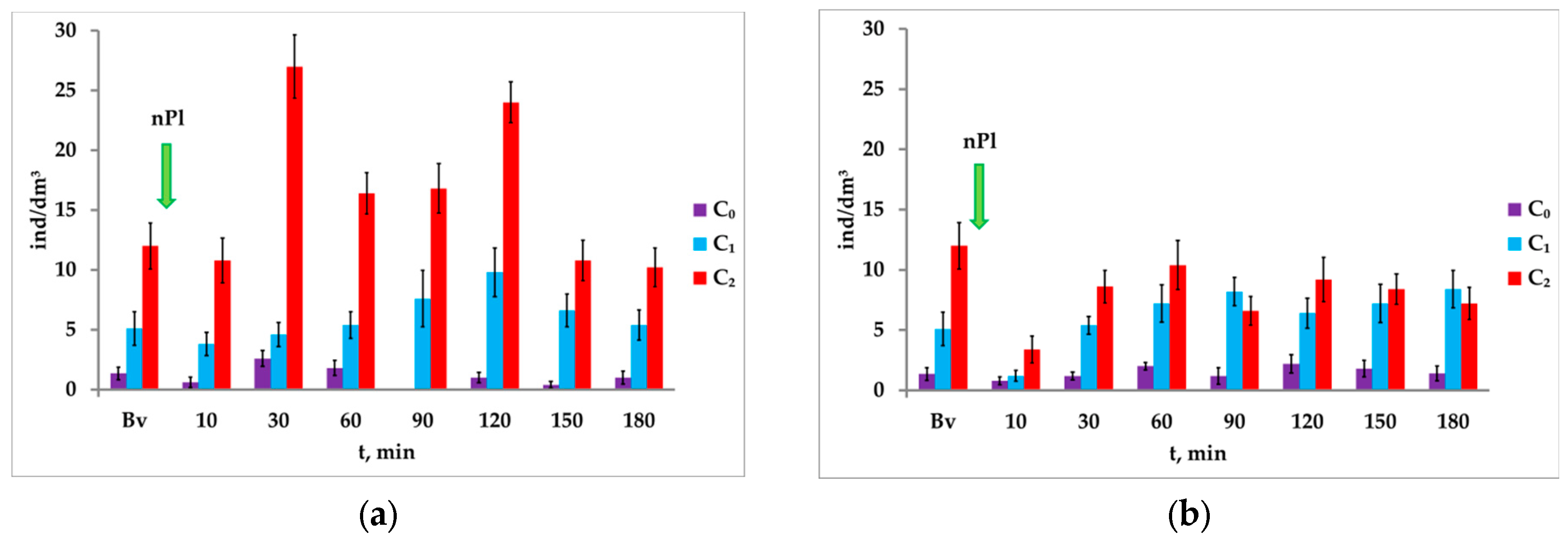 Water 14 03918 g006 Water 14 03918 g006
