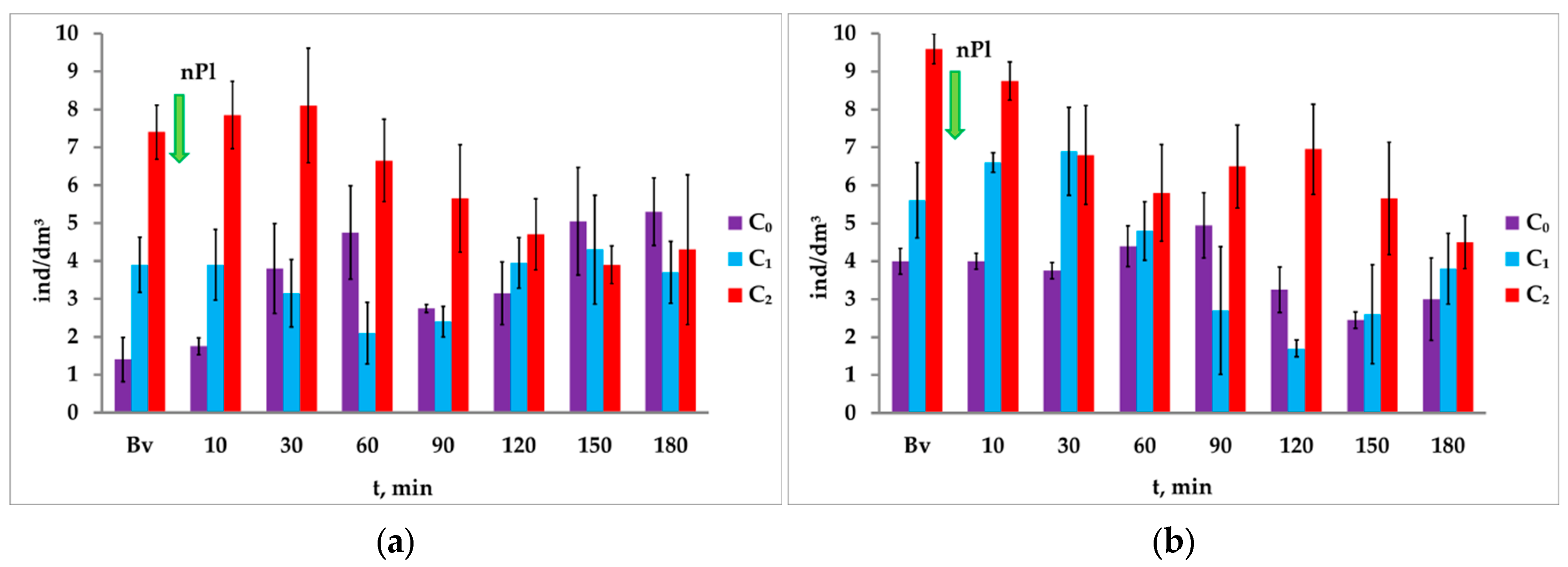 Water 14 03918 g008 Water 14 03918 g008