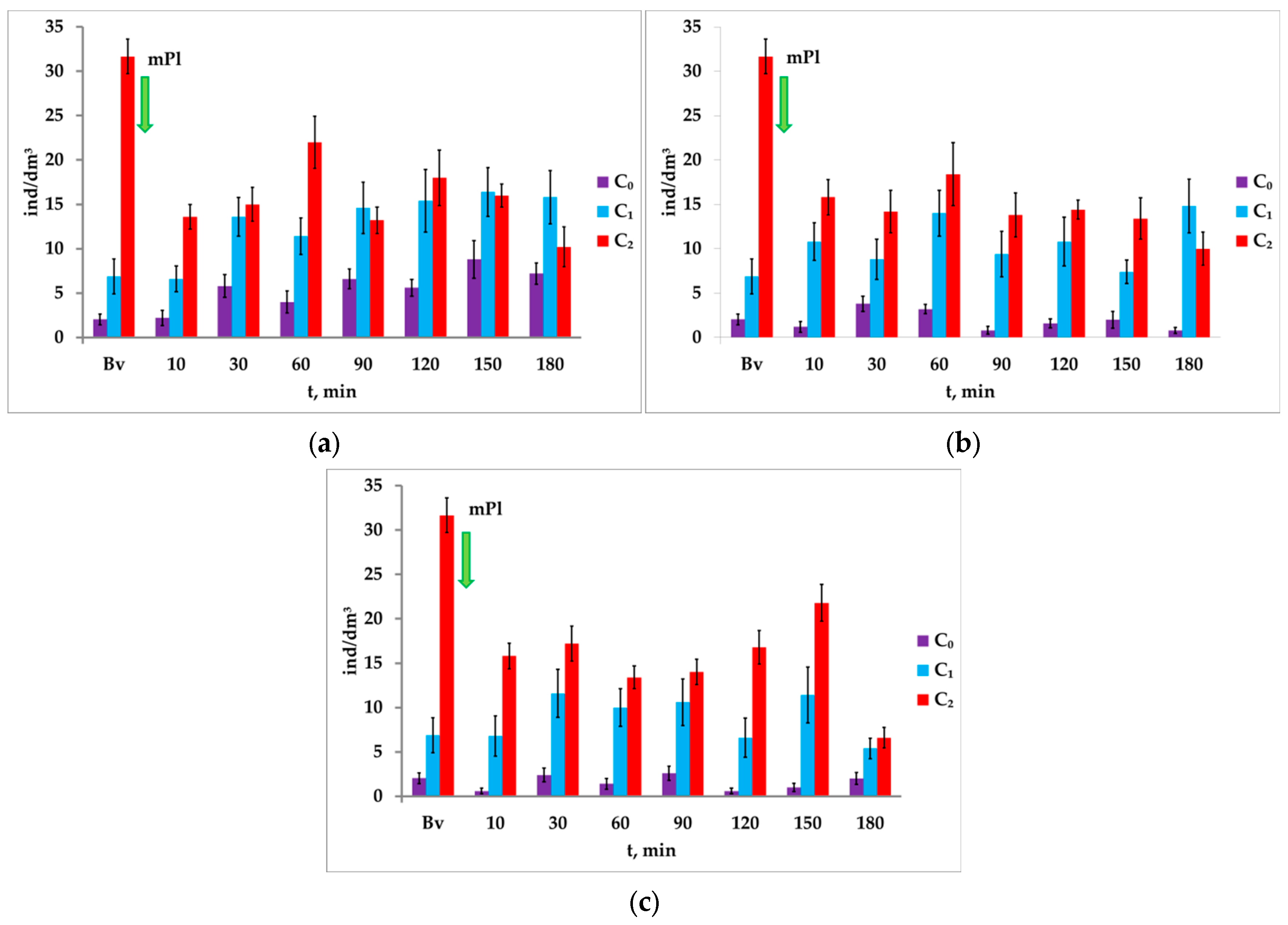 Water 14 03918 g010 Water 14 03918 g010
