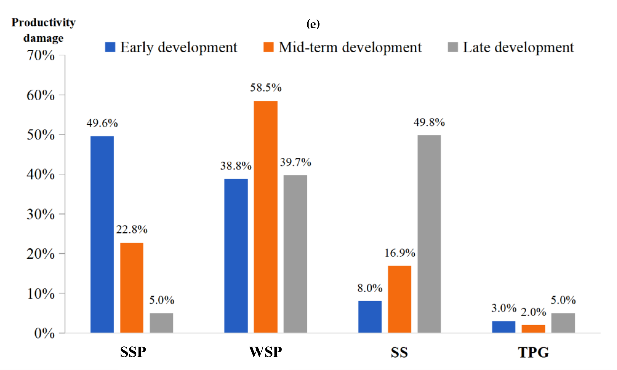 Water 14 03921 g014b