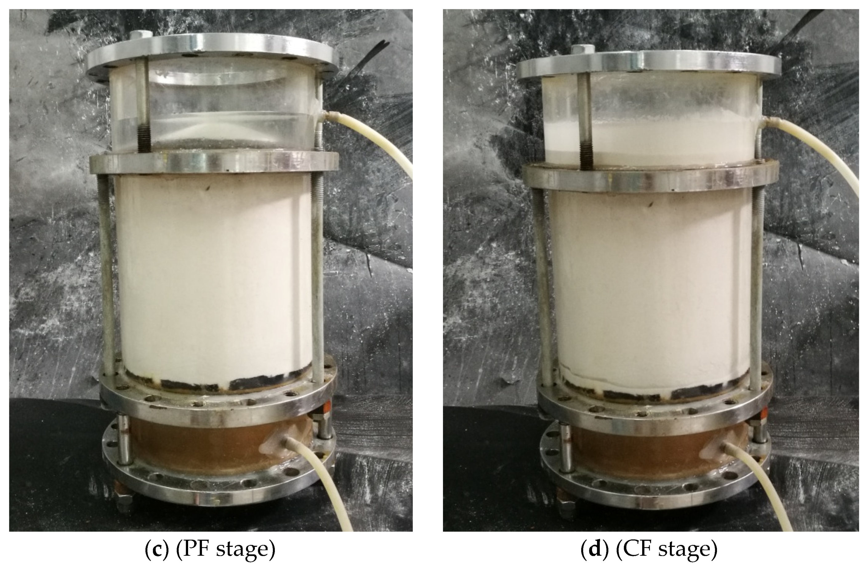 Water 14 03934 g009b