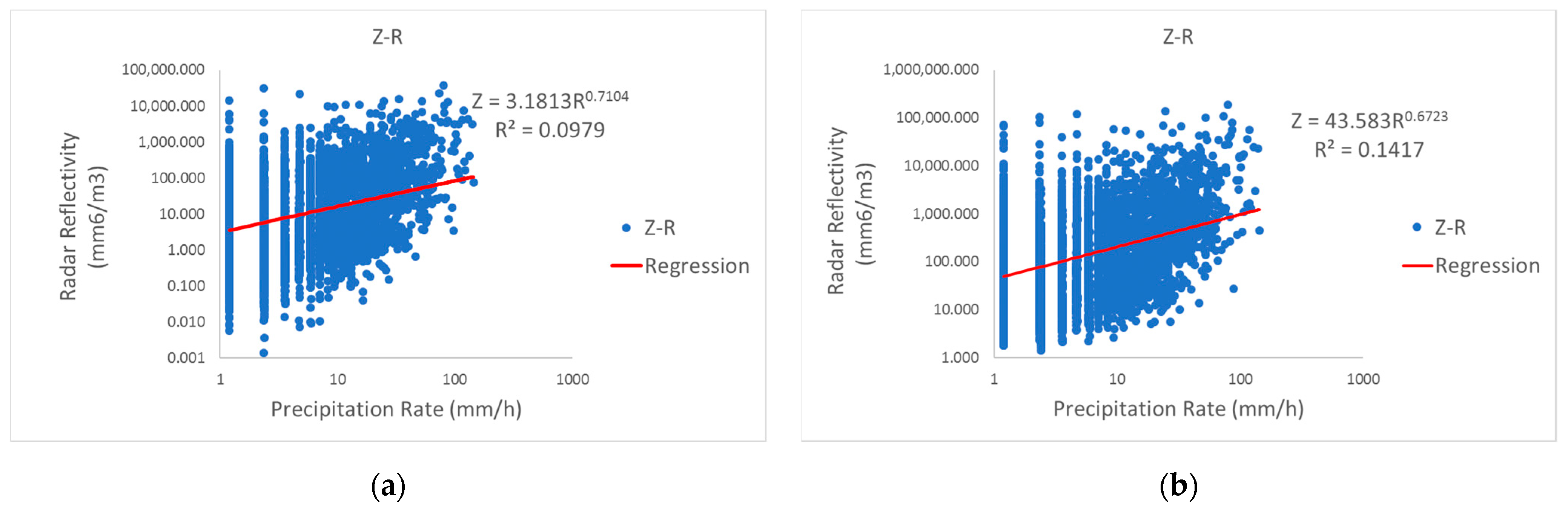 Water 14 03944 g003 Water 14 03944 g003