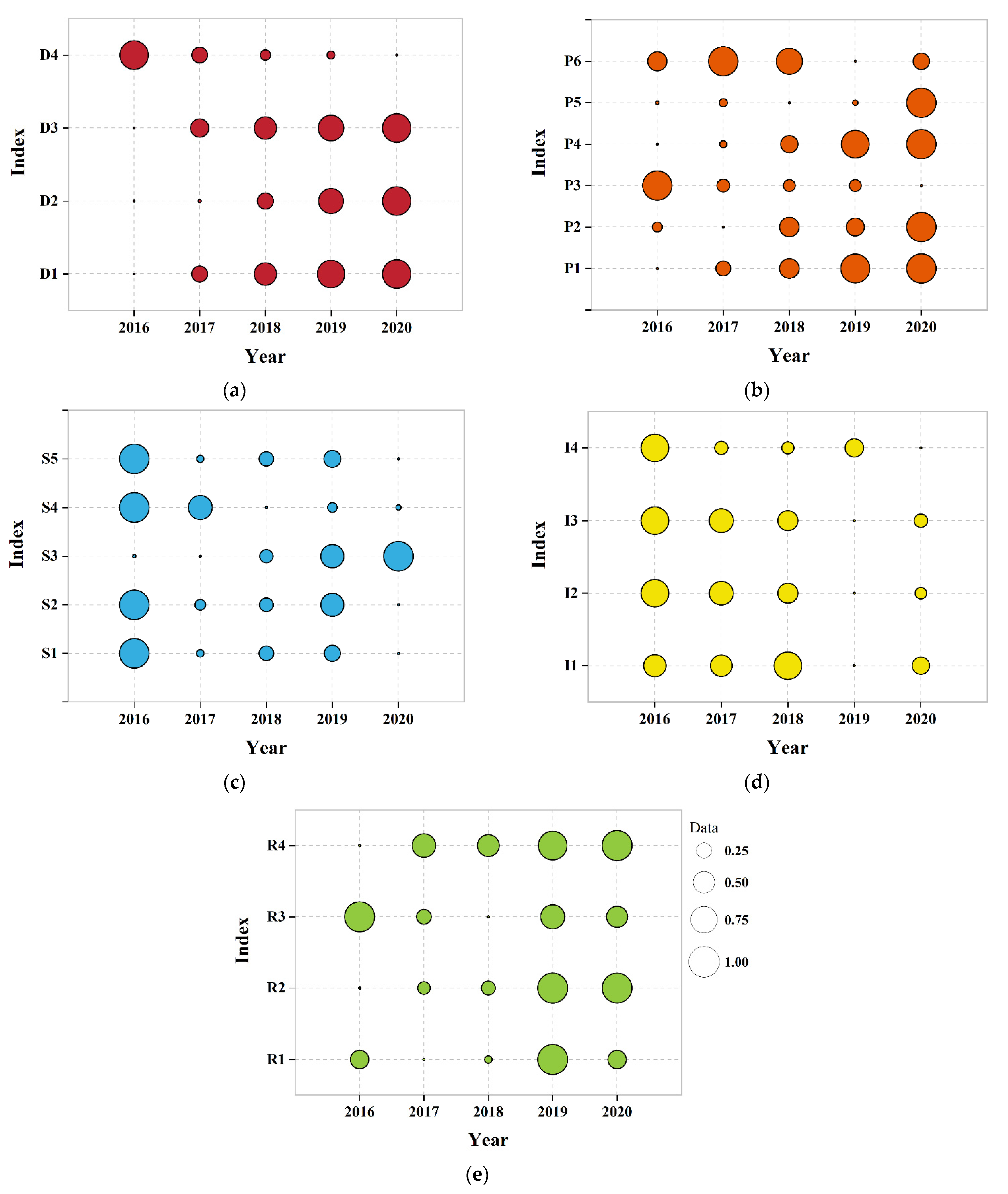 Water 14 03957 g006 Water 14 03957 g006