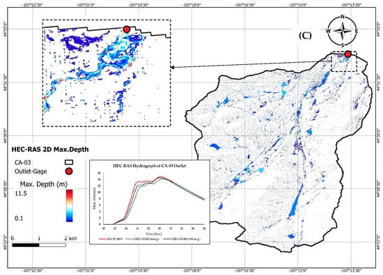 Water 14 03963 g0a10b
