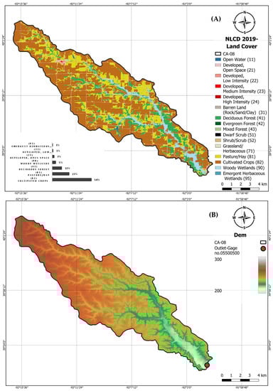 Water 14 03963 g0a8a