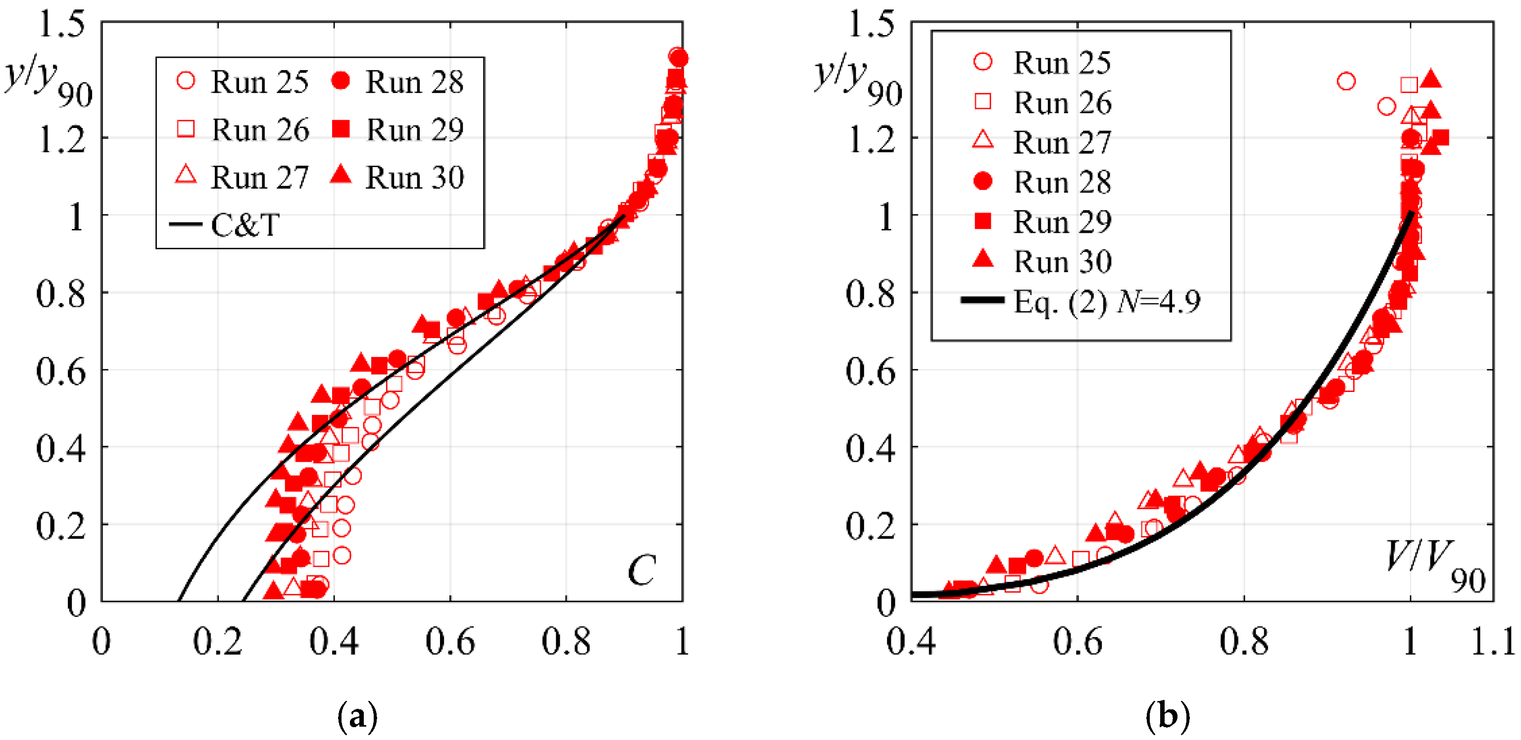 Water 14 03976 g004 Water 14 03976 g004
