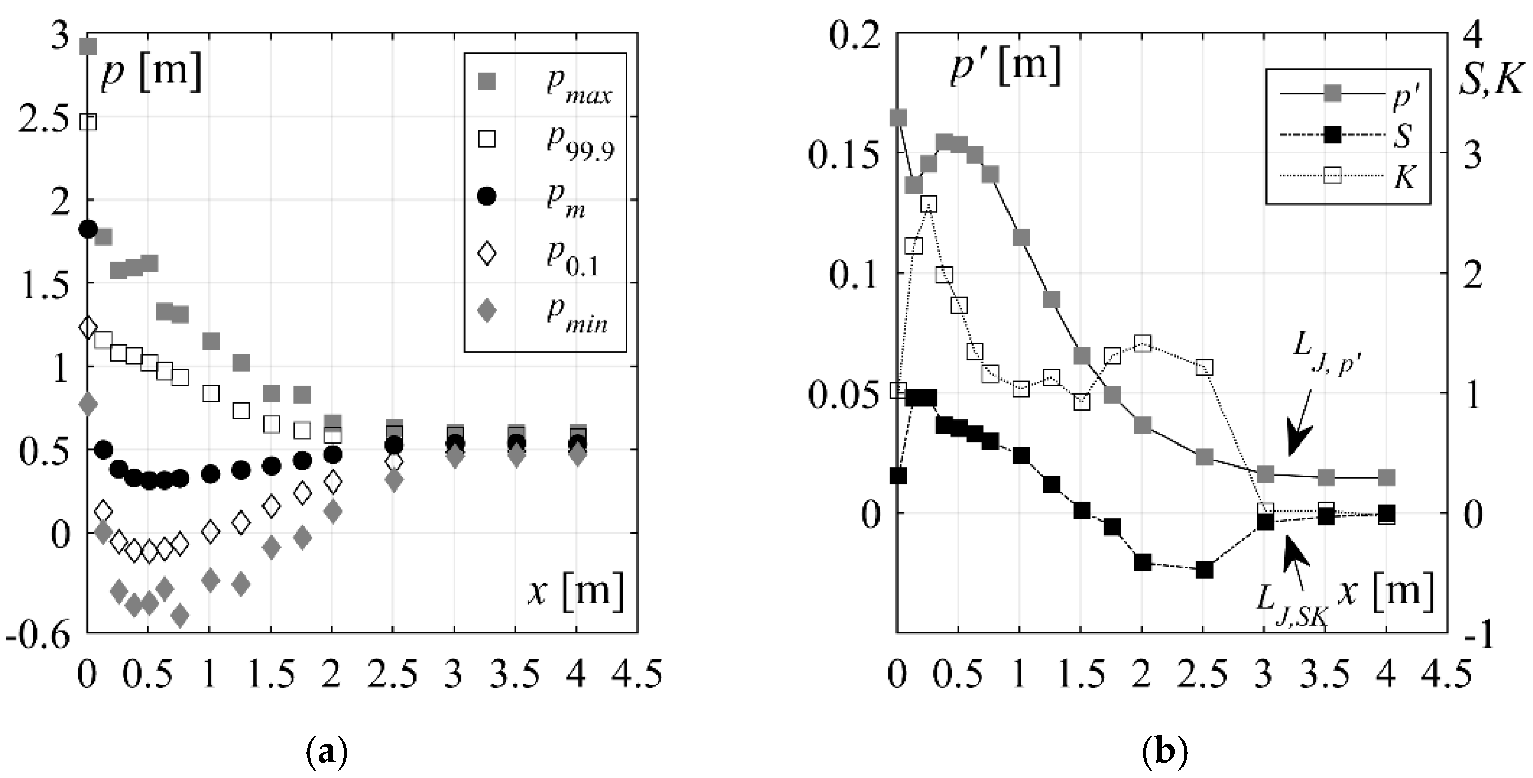 Water 14 03976 g011 Water 14 03976 g011