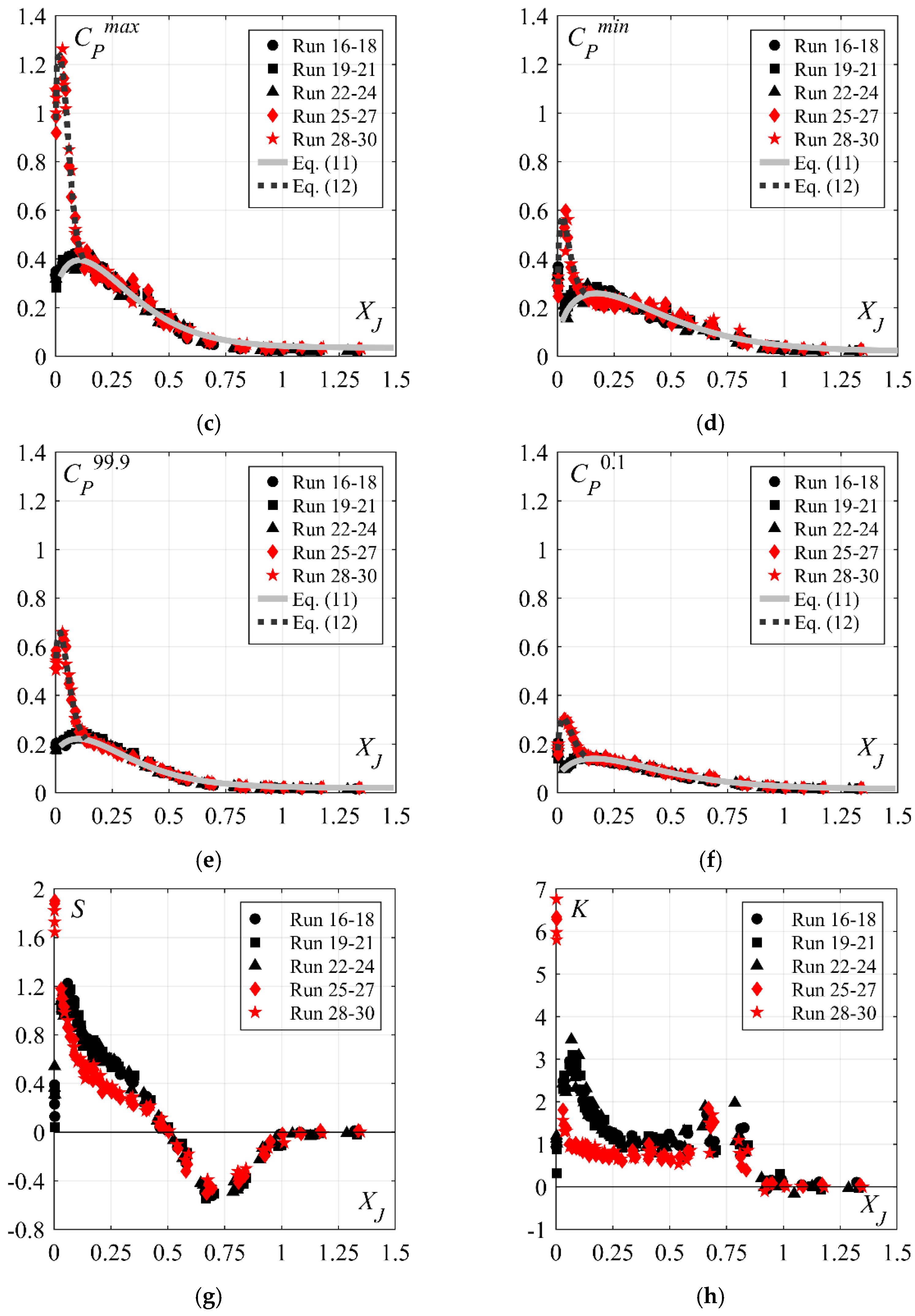 Water 14 03976 g013b Water 14 03976 g013b