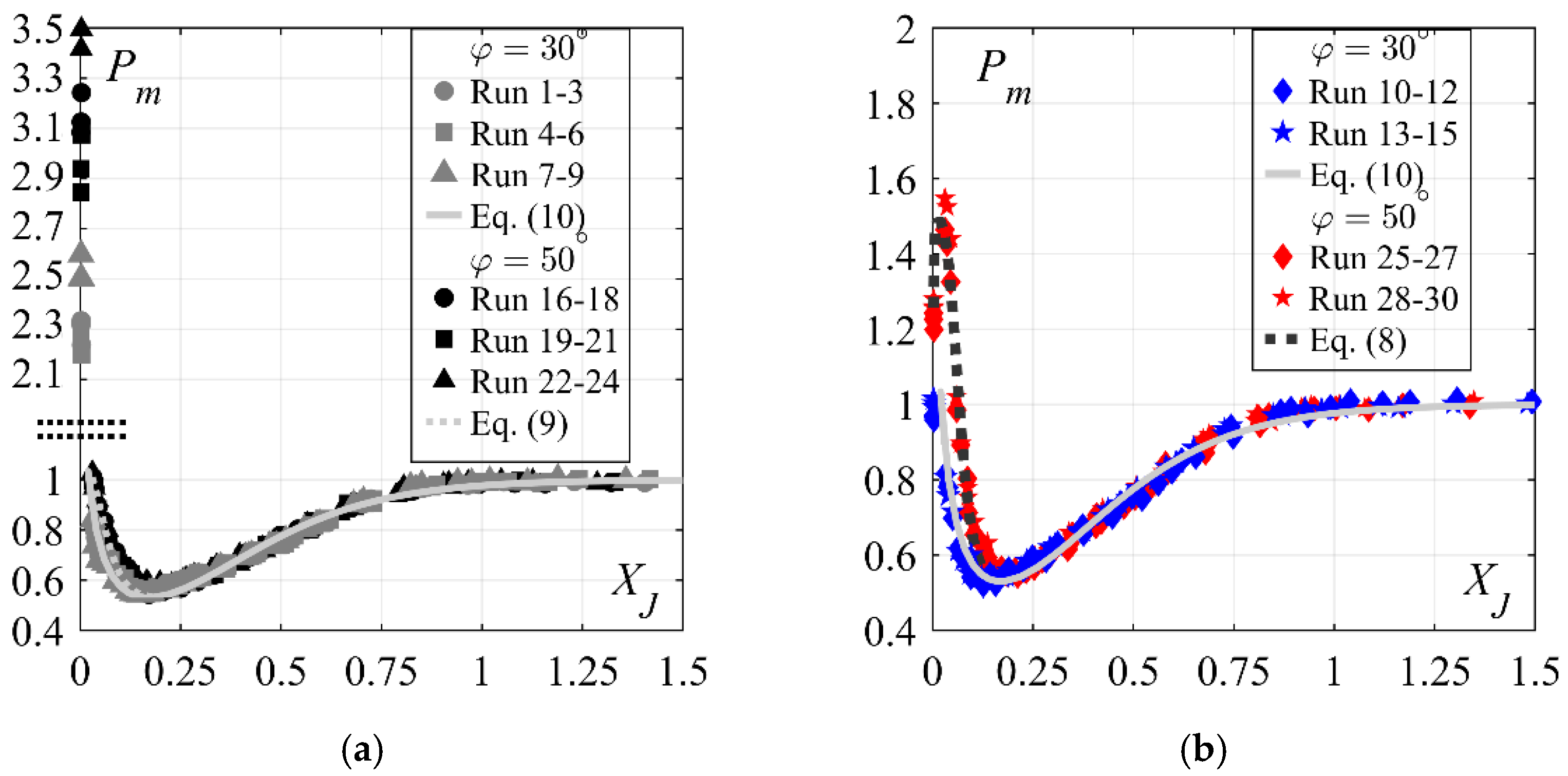 Water 14 03976 g014 Water 14 03976 g014