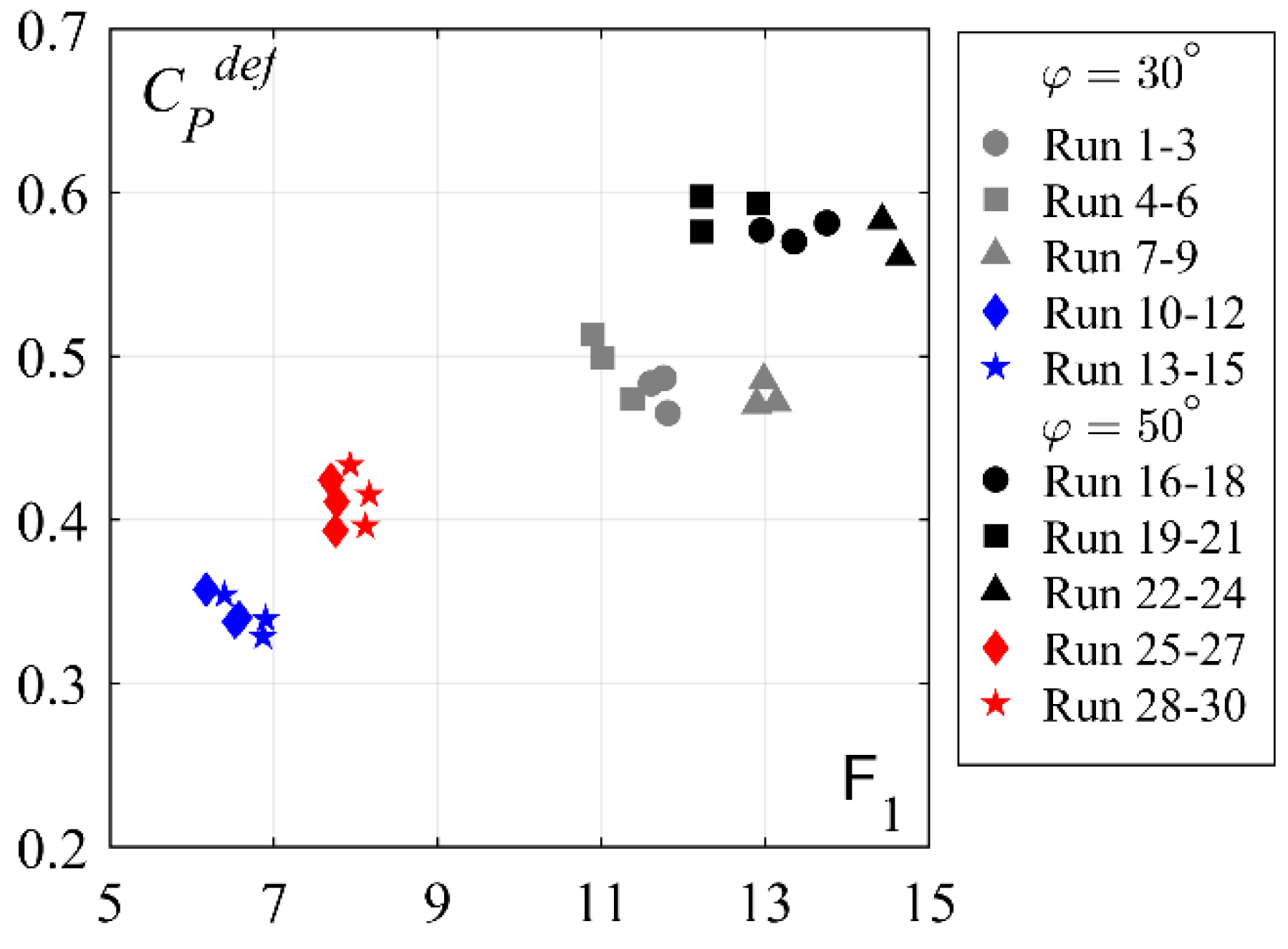 Water 14 03976 g015 Water 14 03976 g015