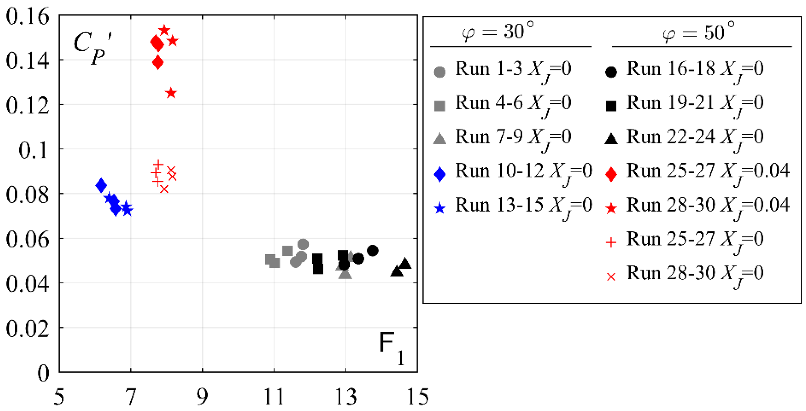 Water 14 03976 g017 Water 14 03976 g017