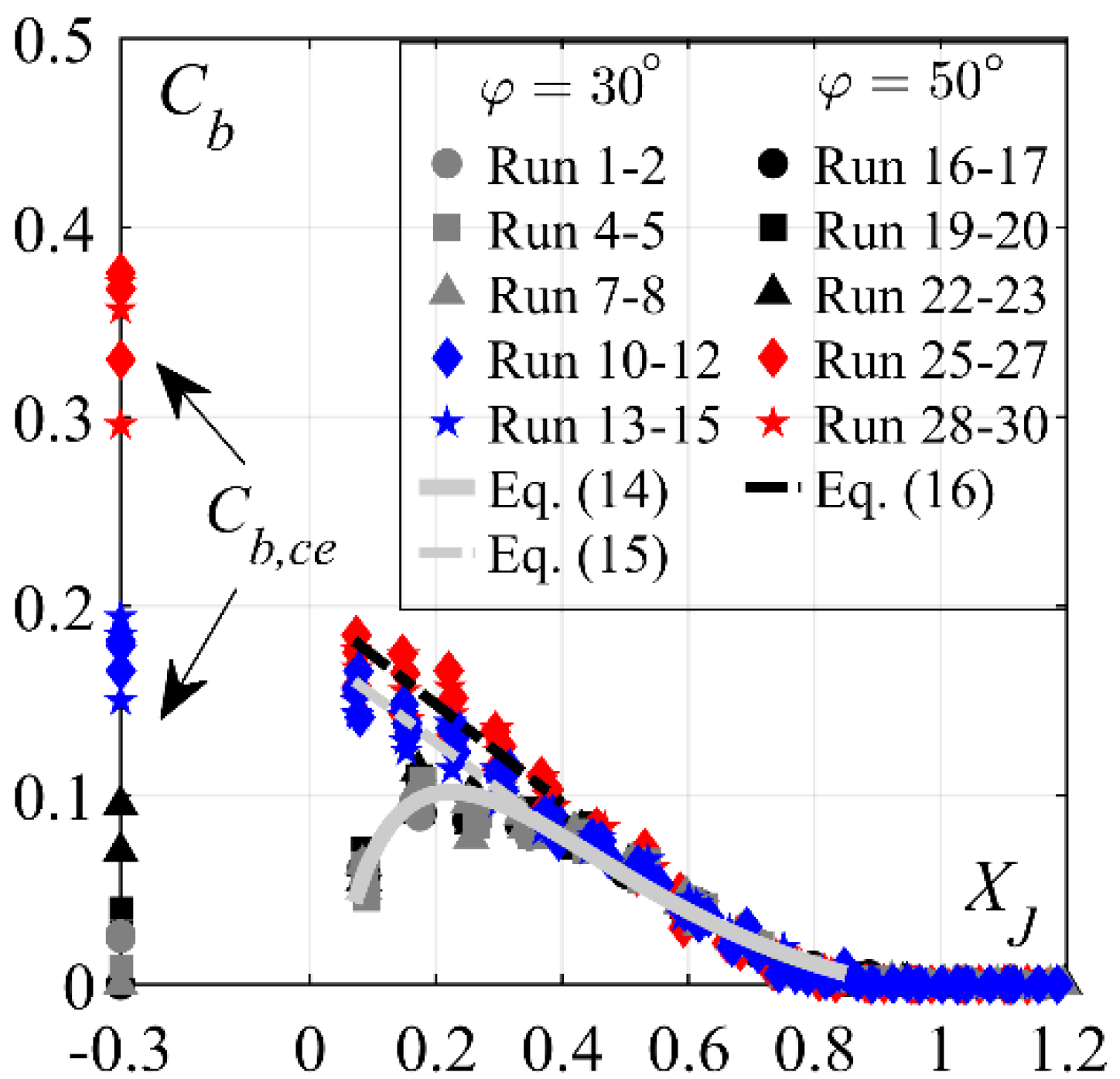 Water 14 03976 g021 Water 14 03976 g021