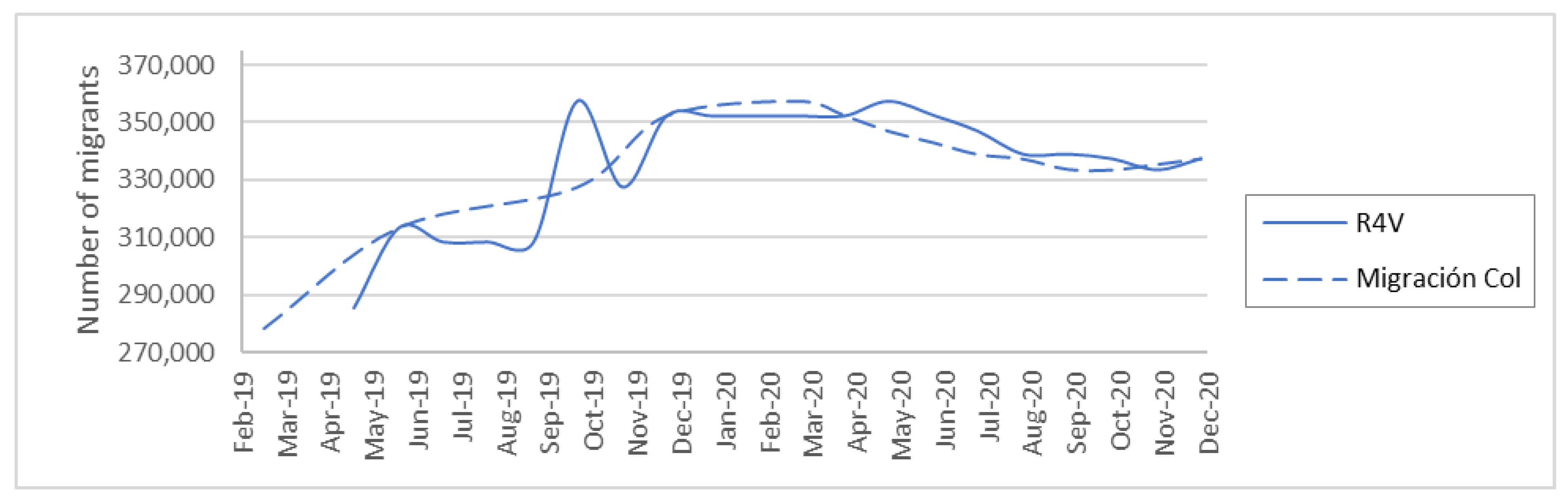 Water 14 03987 g002 Water 14 03987 g002