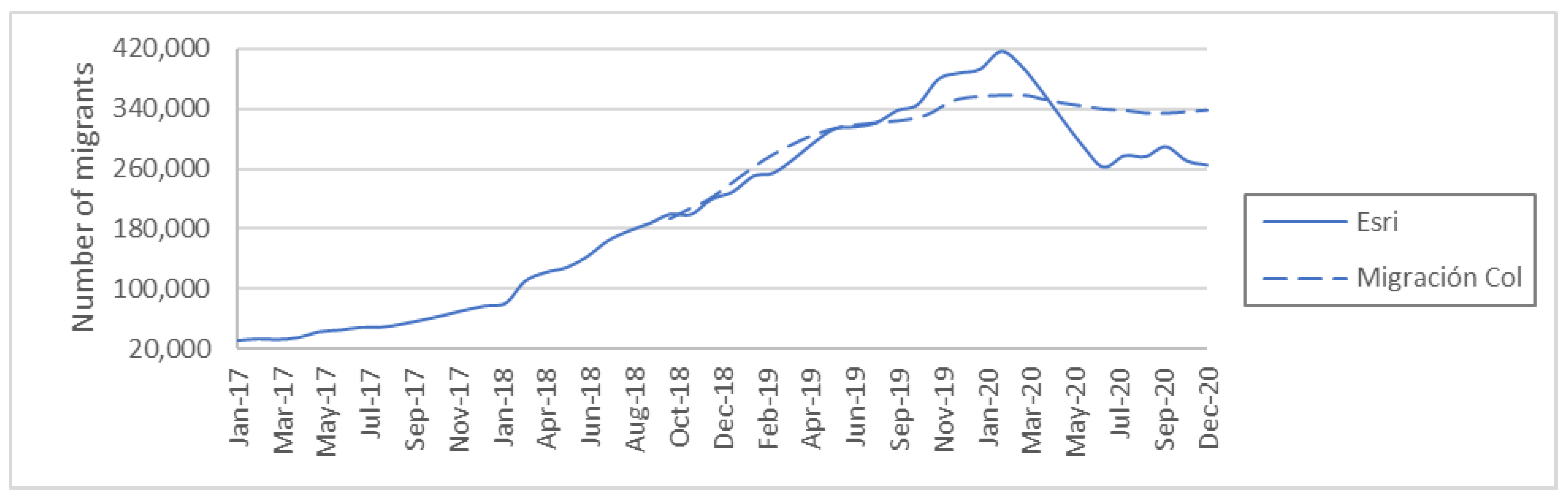 Water 14 03987 g003 Water 14 03987 g003