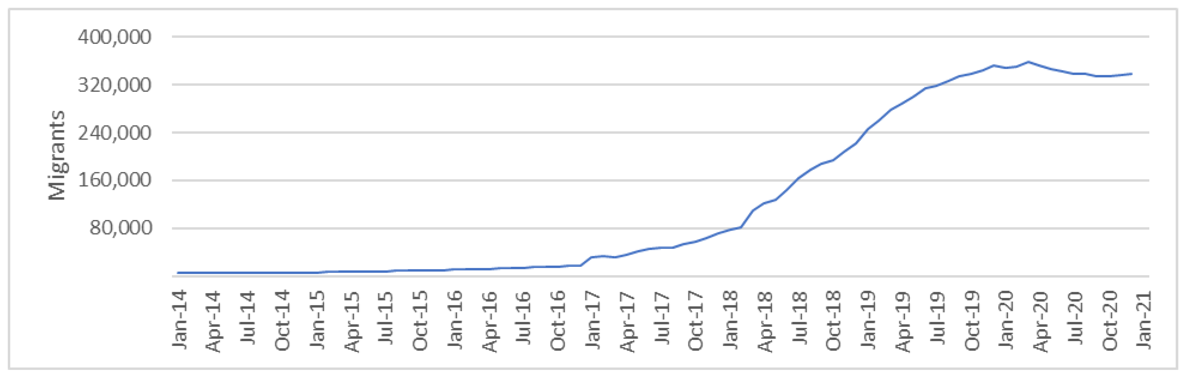 Water 14 03987 g006 Water 14 03987 g006