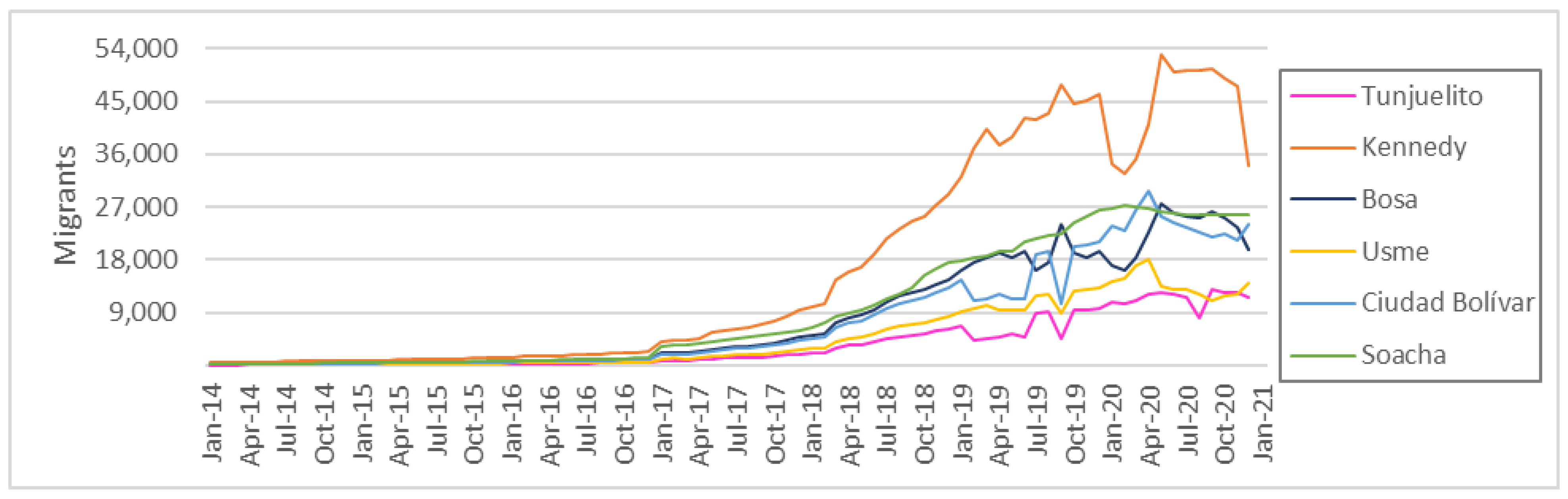 Water 14 03987 g007 Water 14 03987 g007