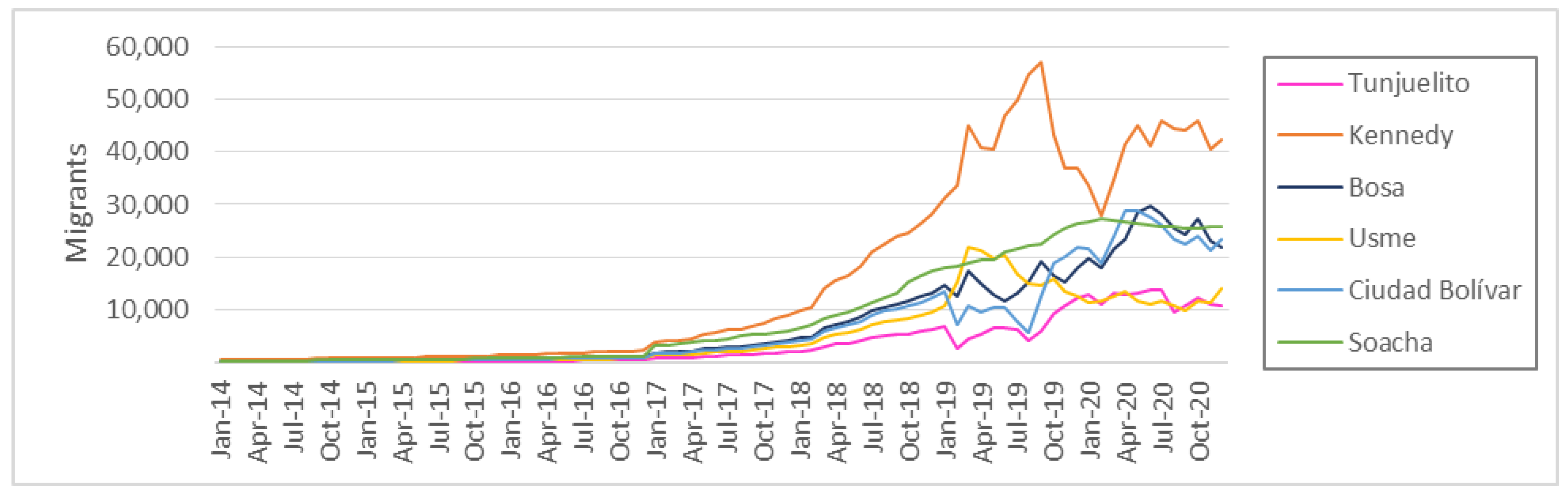 Water 14 03987 g008 Water 14 03987 g008