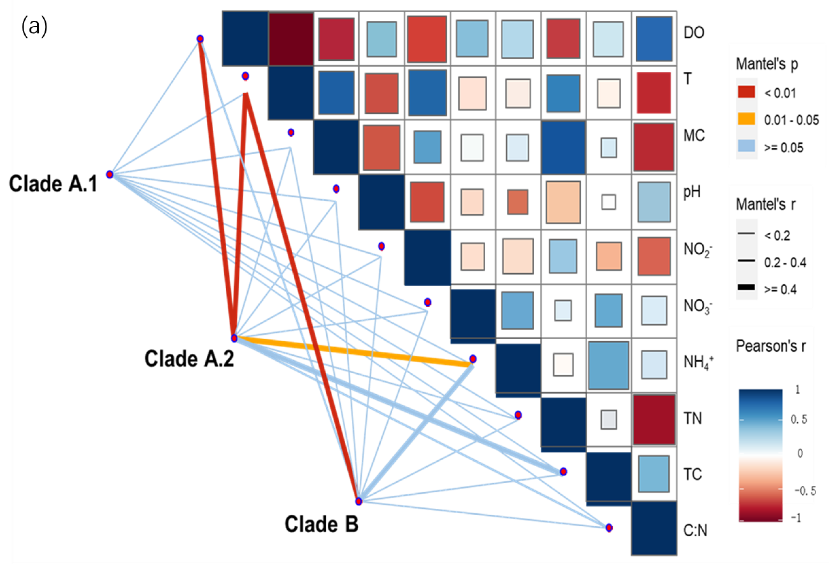 Water 14 04014 g005a