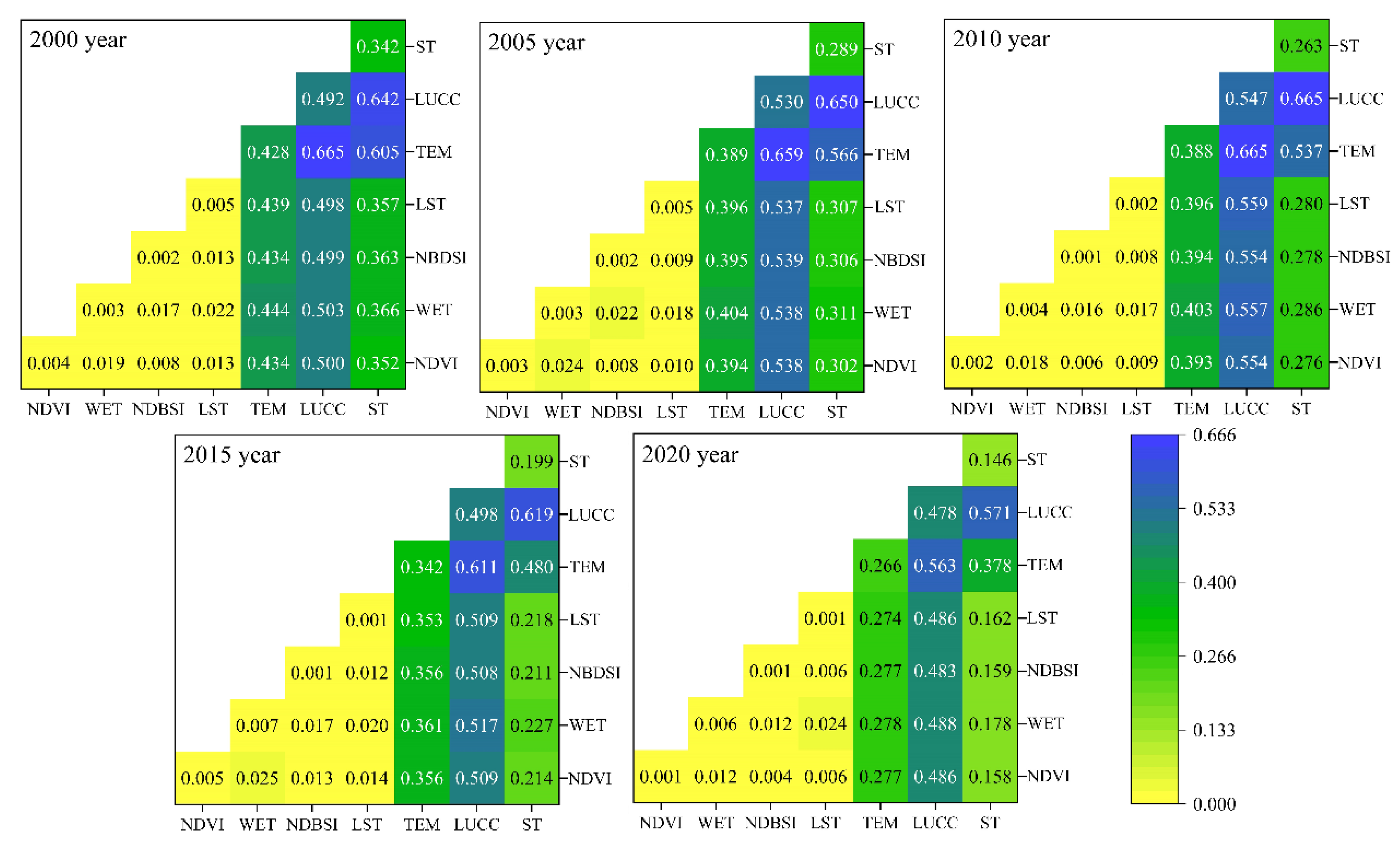 Water 14 04052 g009 Water 14 04052 g009