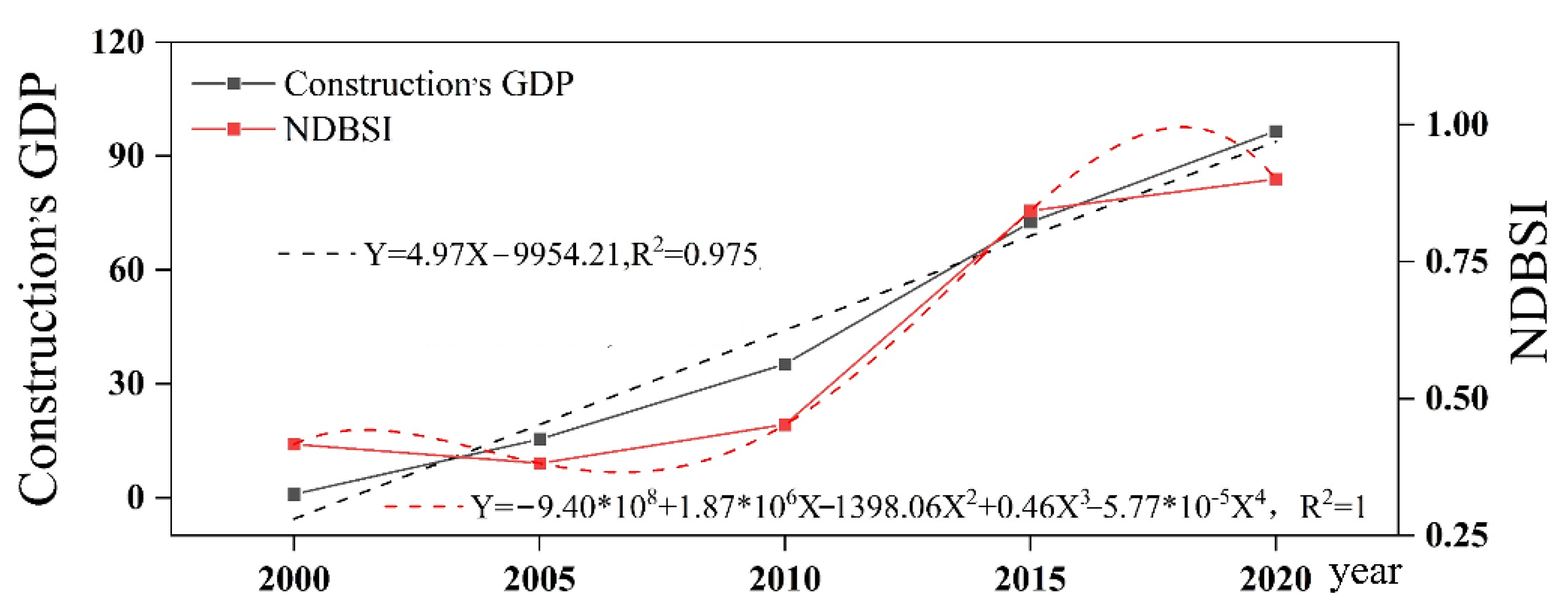 Water 14 04052 g011 Water 14 04052 g011