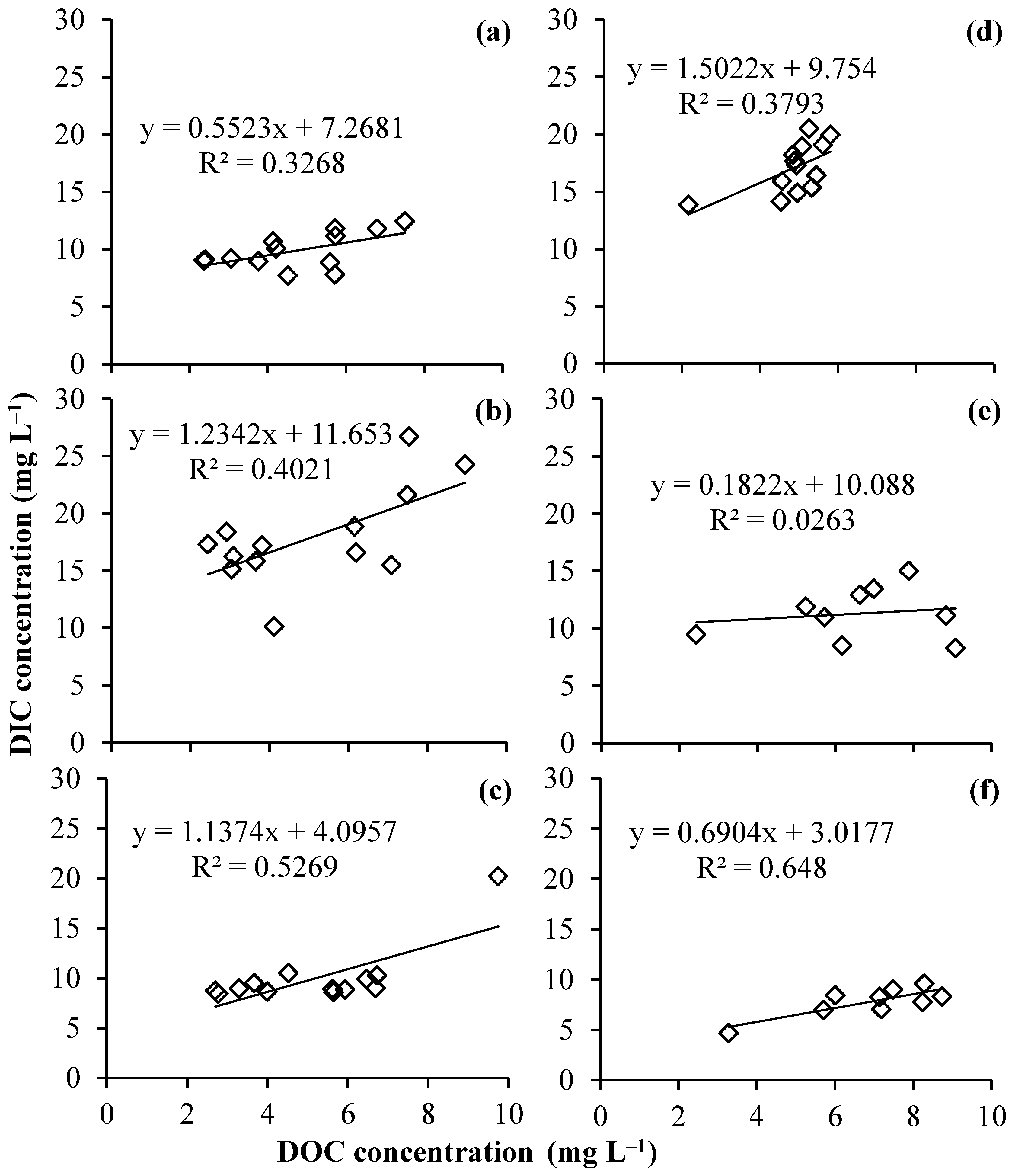 Water 14 04057 g005 Water 14 04057 g005