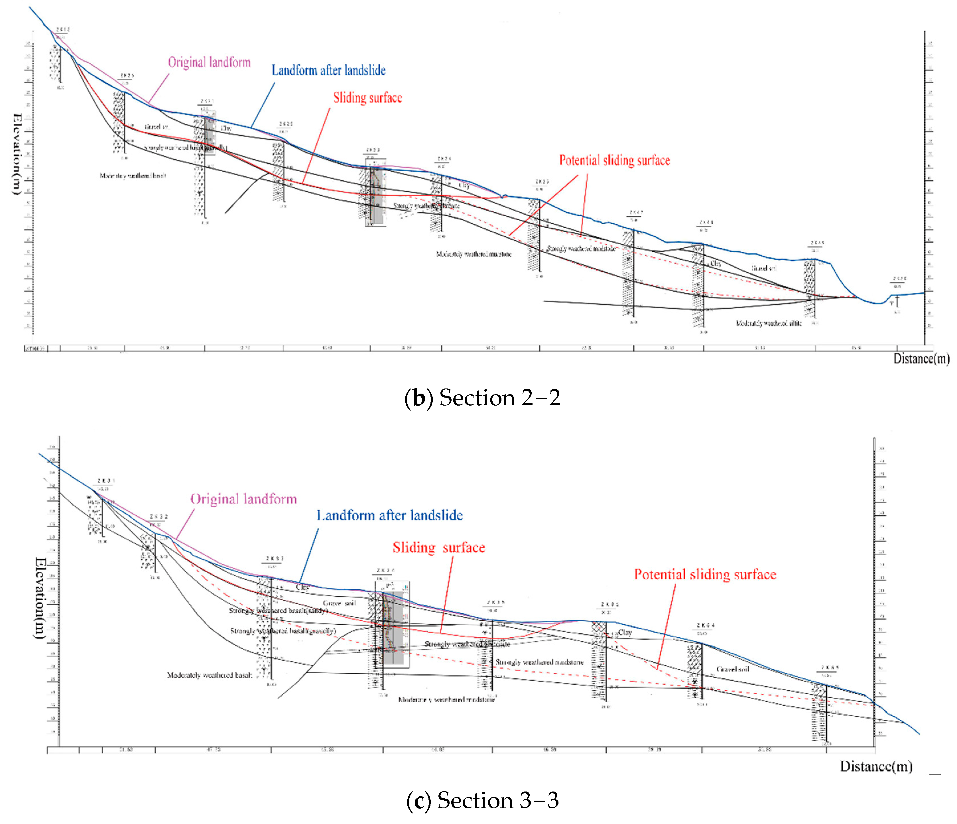 Water 14 04059 g011b